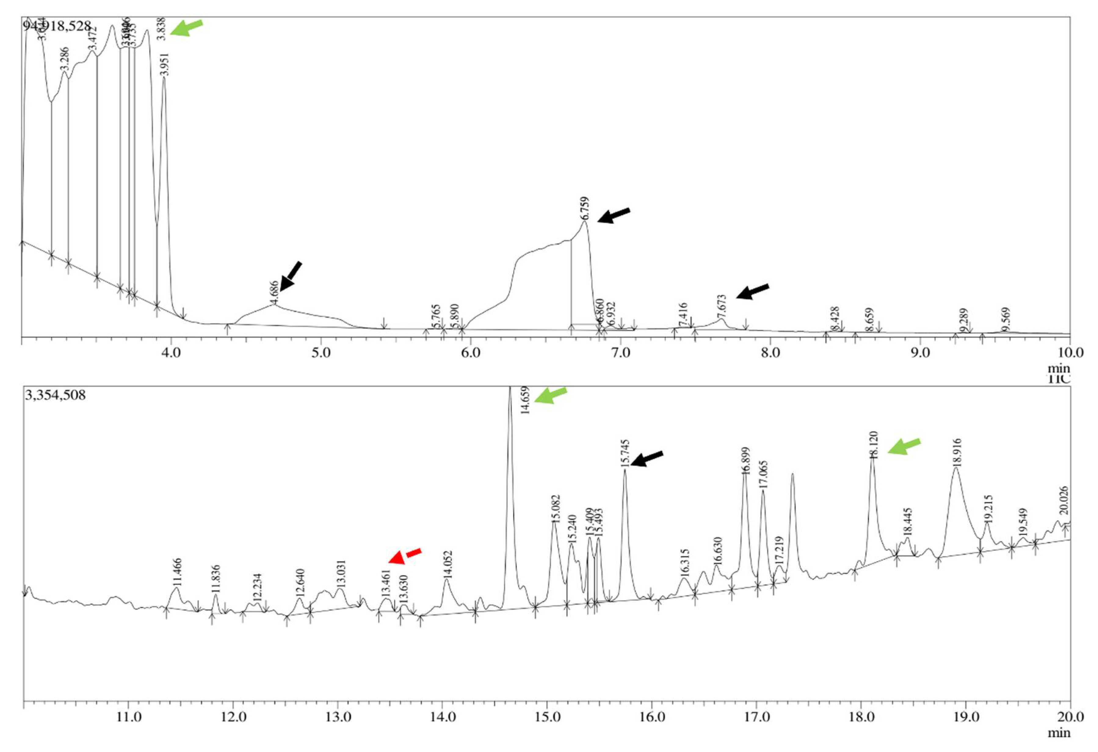 Molecules 27 03720 g001 Molecules 27 03720 g001