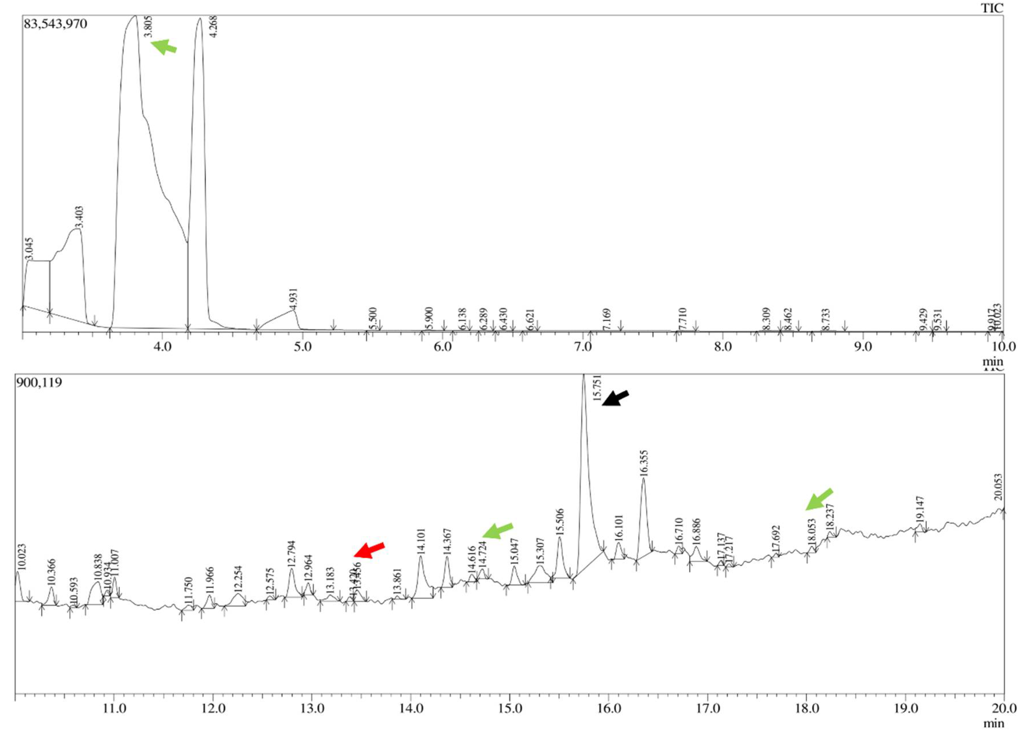 Molecules 27 03720 g002 Molecules 27 03720 g002
