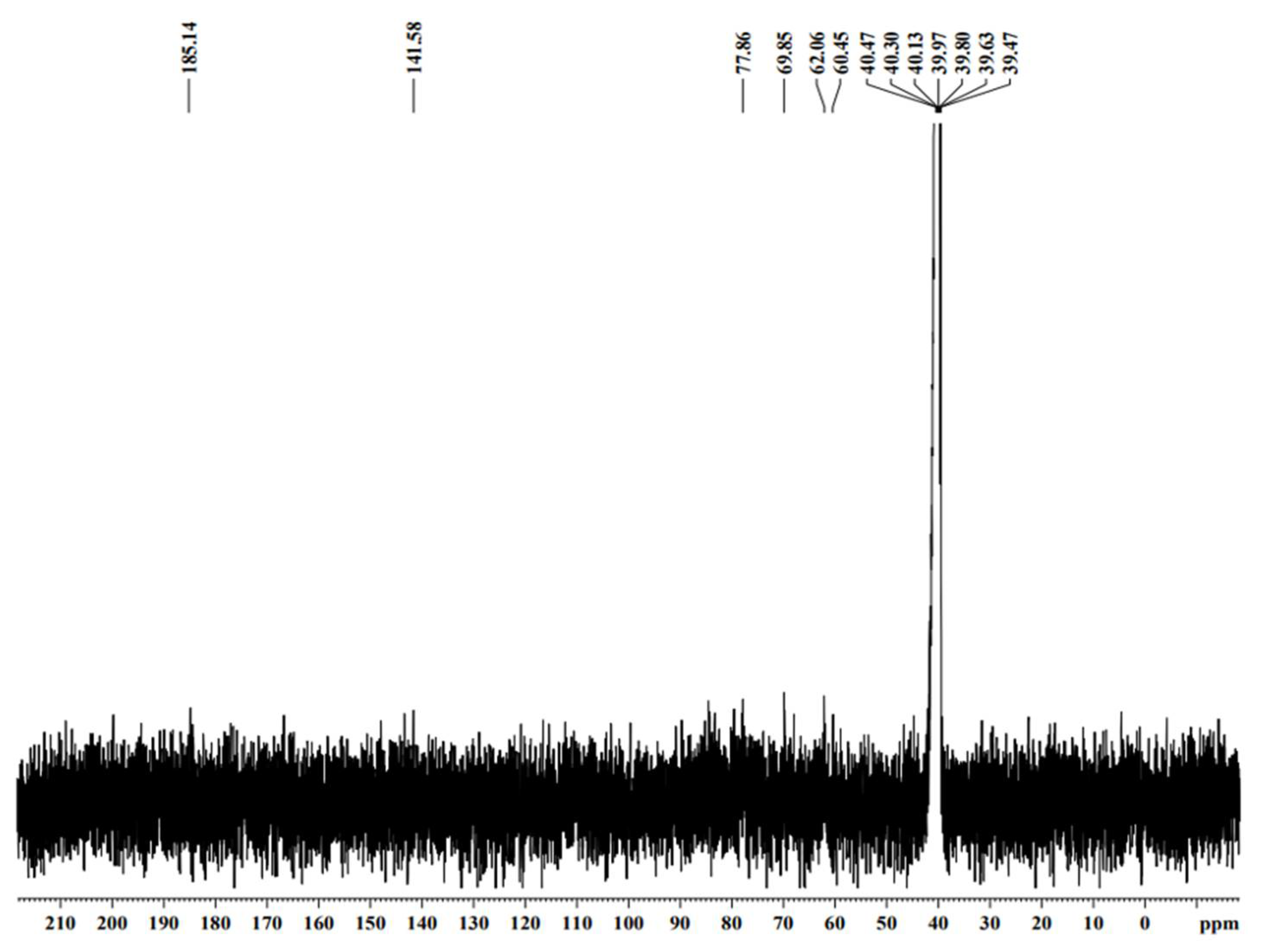 Molecules 27 03720 g006 Molecules 27 03720 g006