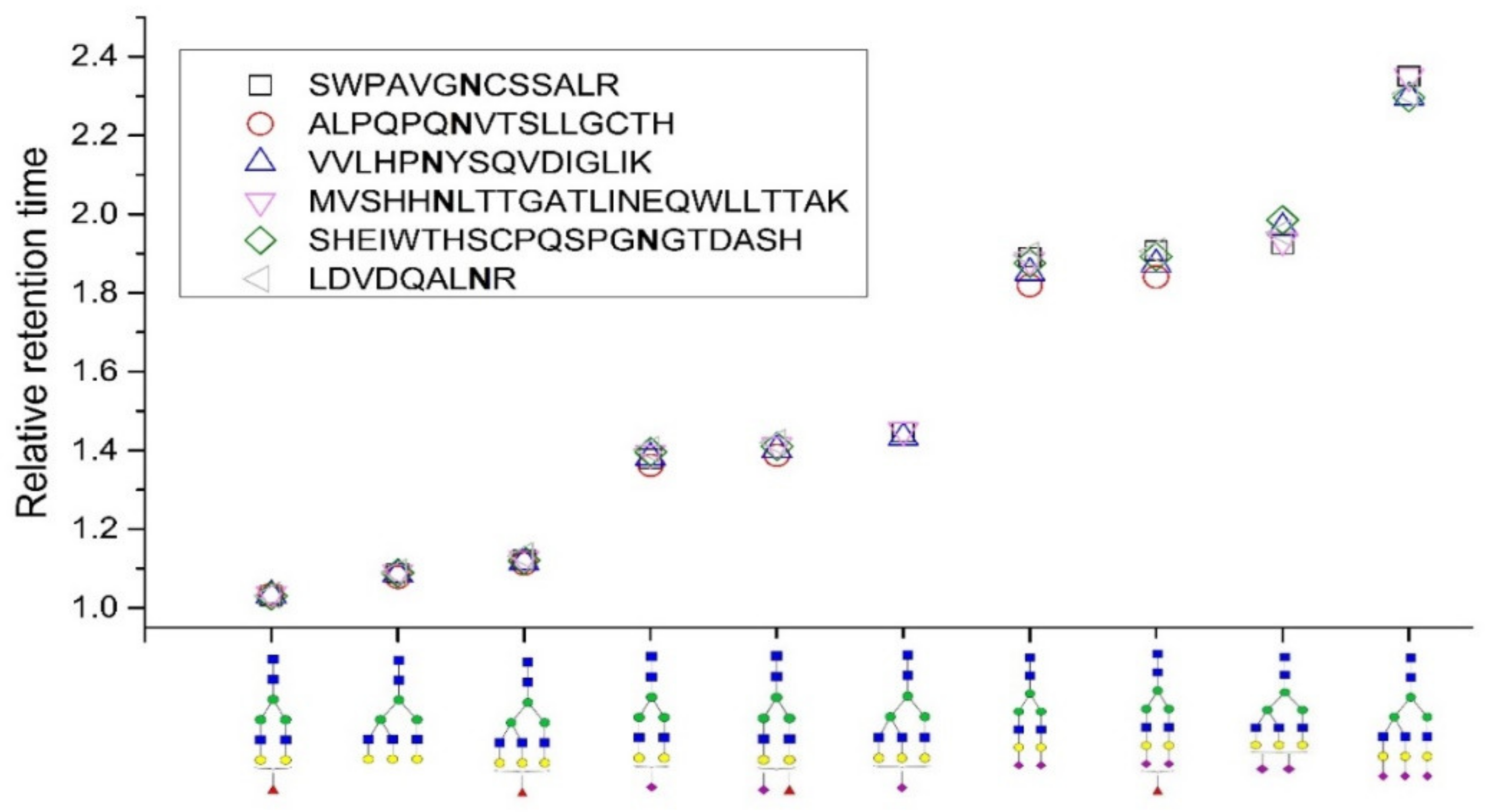 Molecules 27 03723 g001