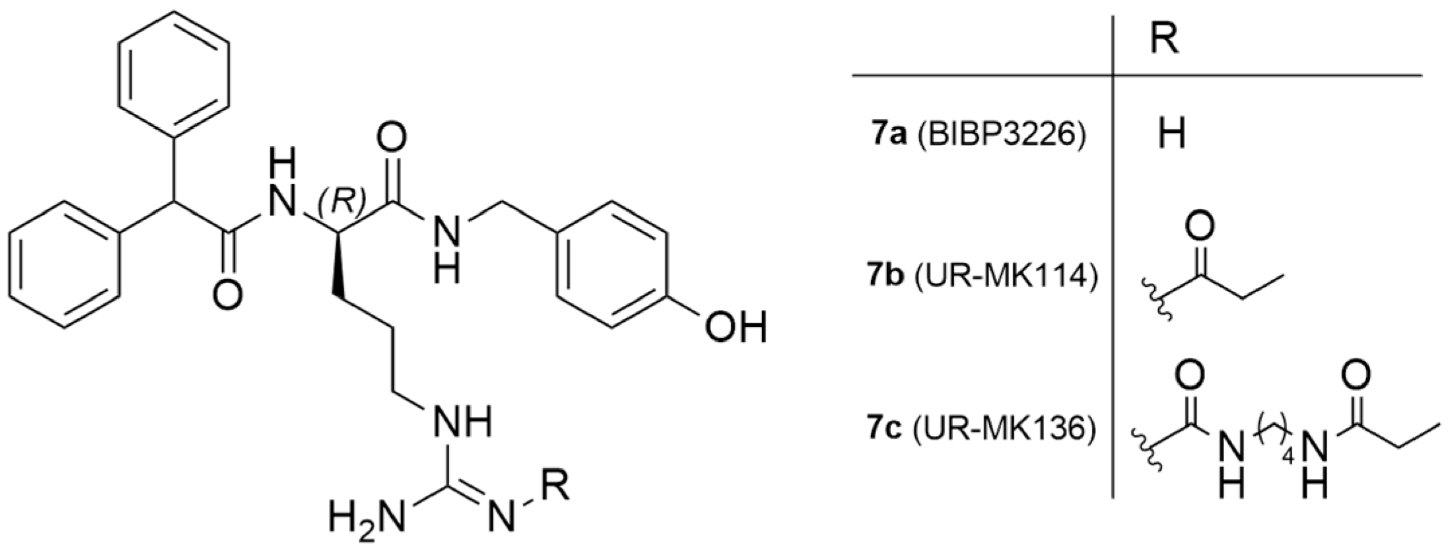 Molecules 27 03726 g004 550