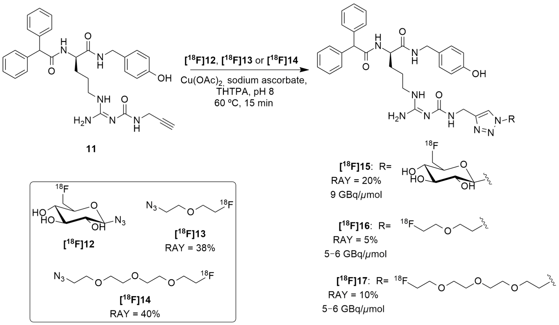 Molecules 27 03726 g006 550
