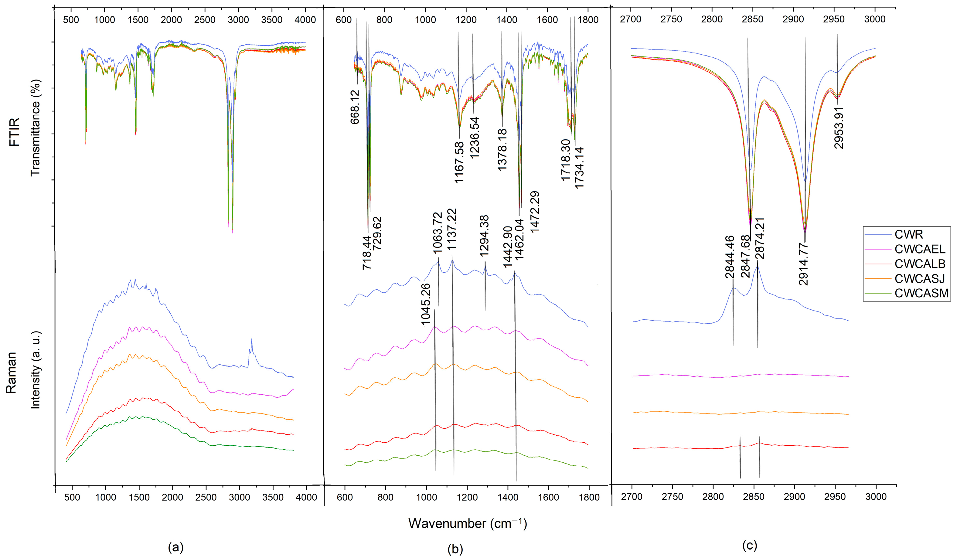 Molecules 27 03735 g002 Molecules 27 03735 g002