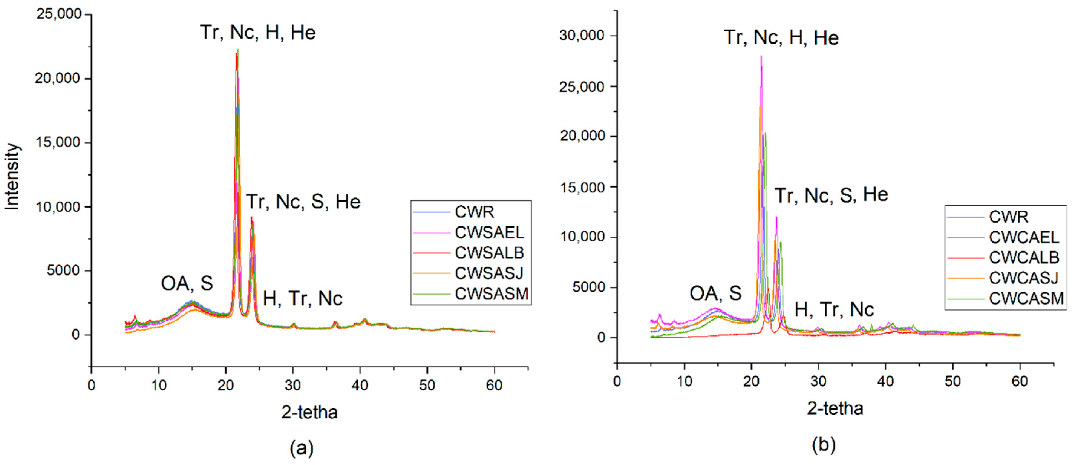 Molecules 27 03735 g003 Molecules 27 03735 g003