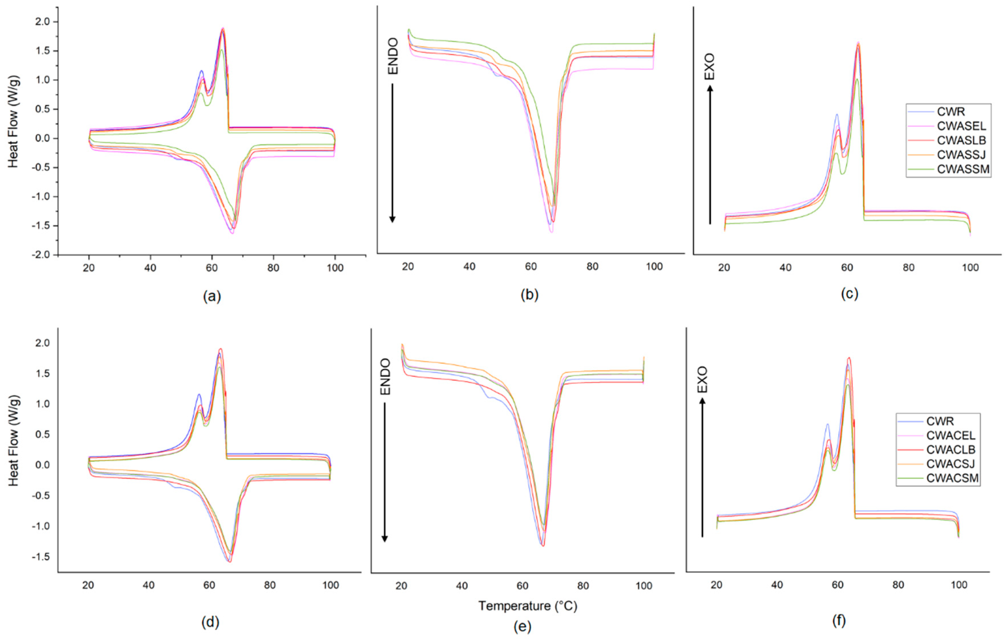 Molecules 27 03735 g004 Molecules 27 03735 g004