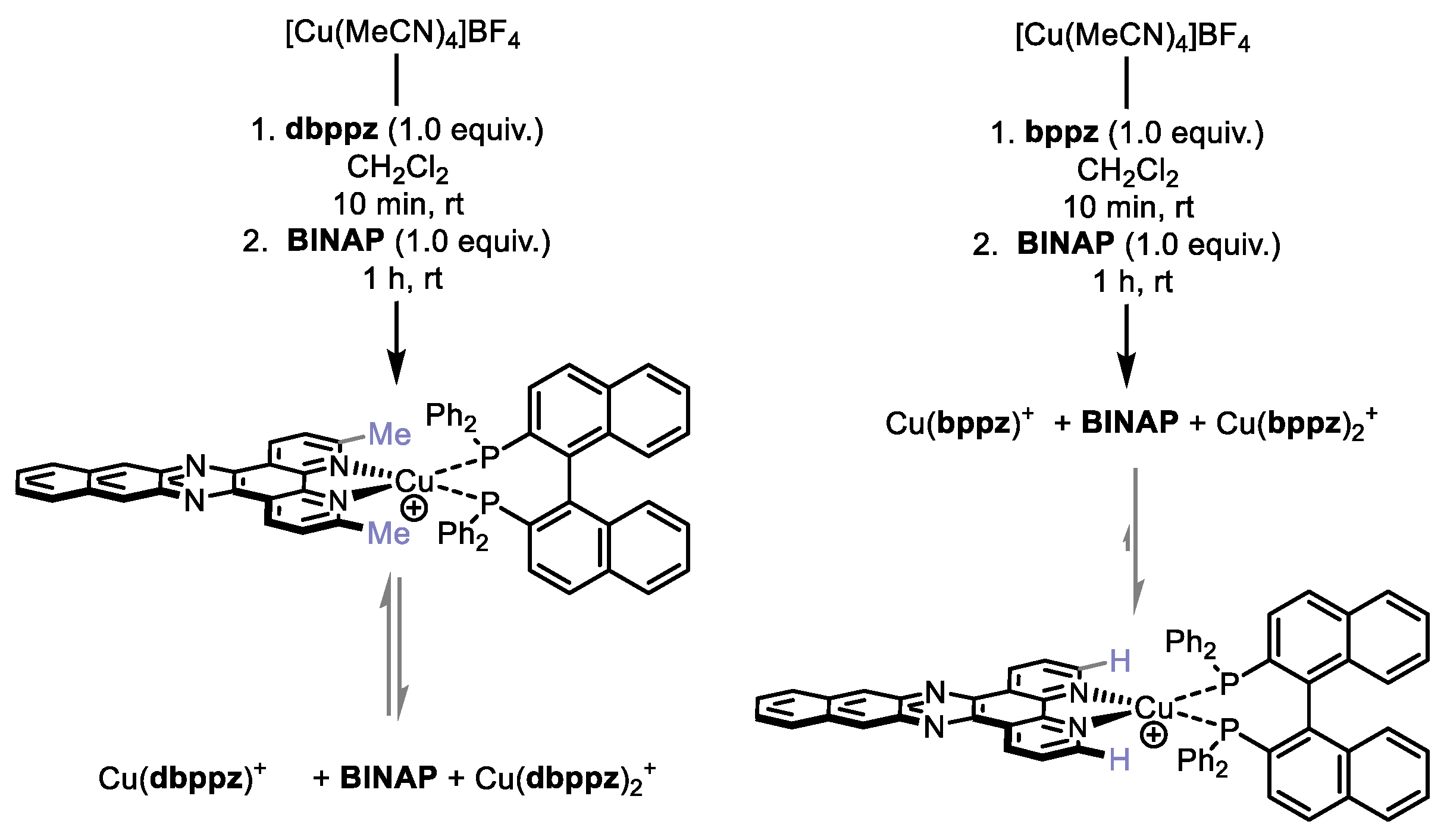 Molecules 27 03745 g002 550