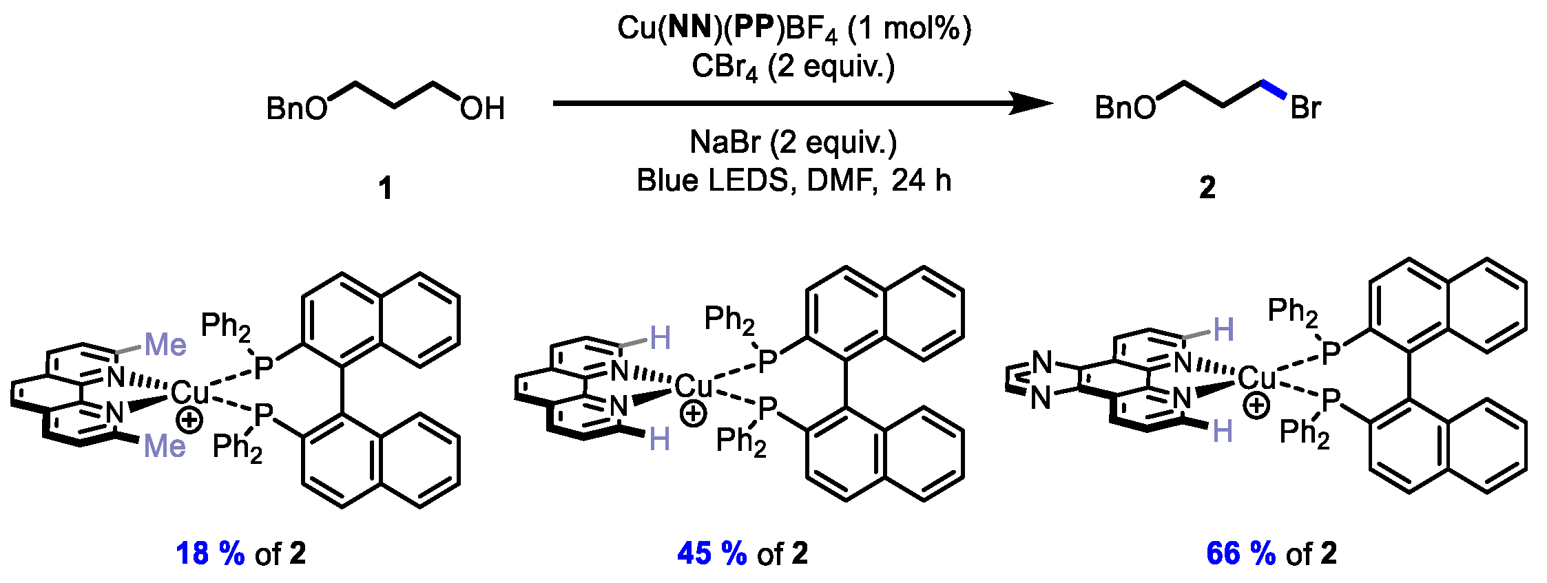 Molecules 27 03745 g004 550