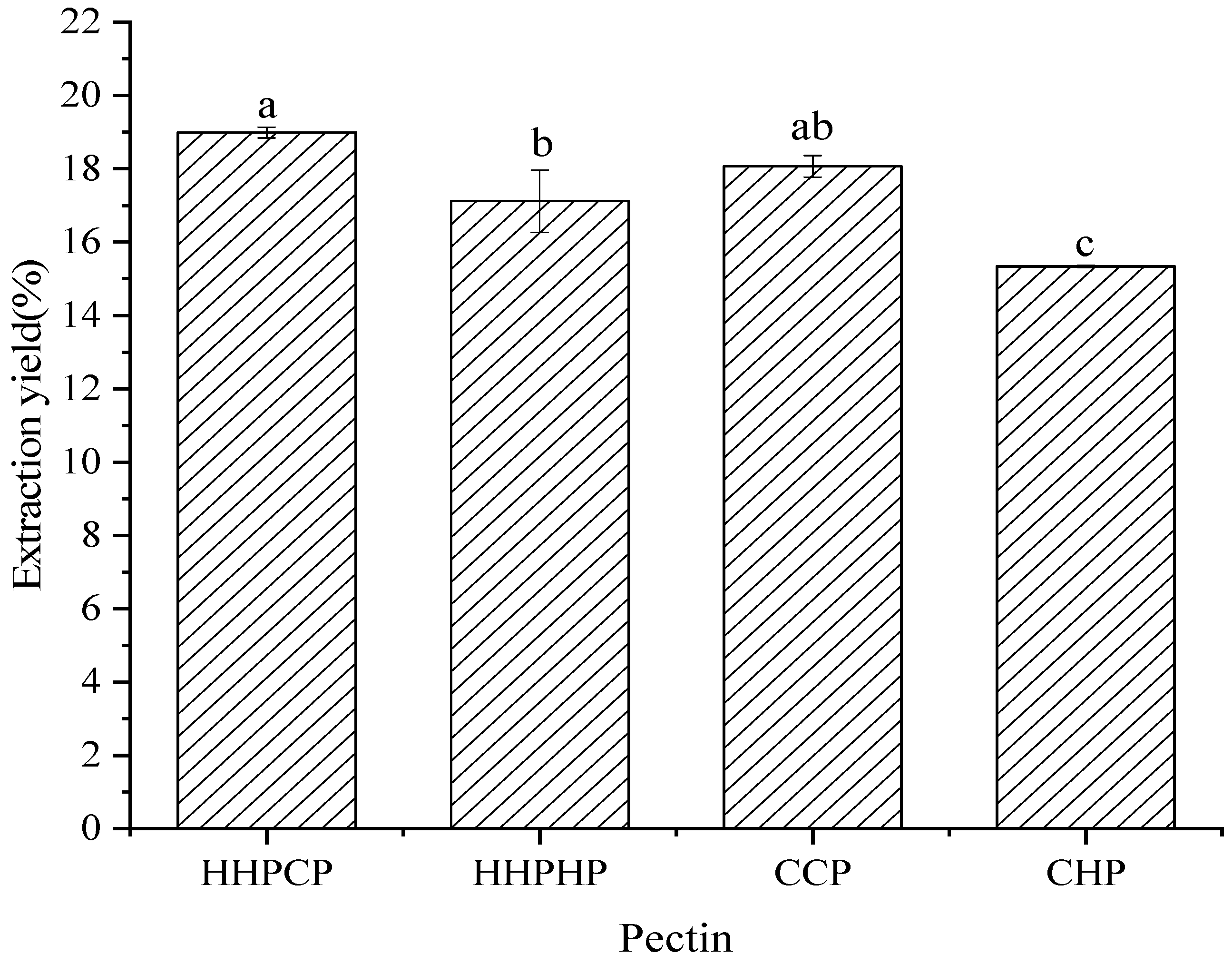 Molecules 27 03747 g001