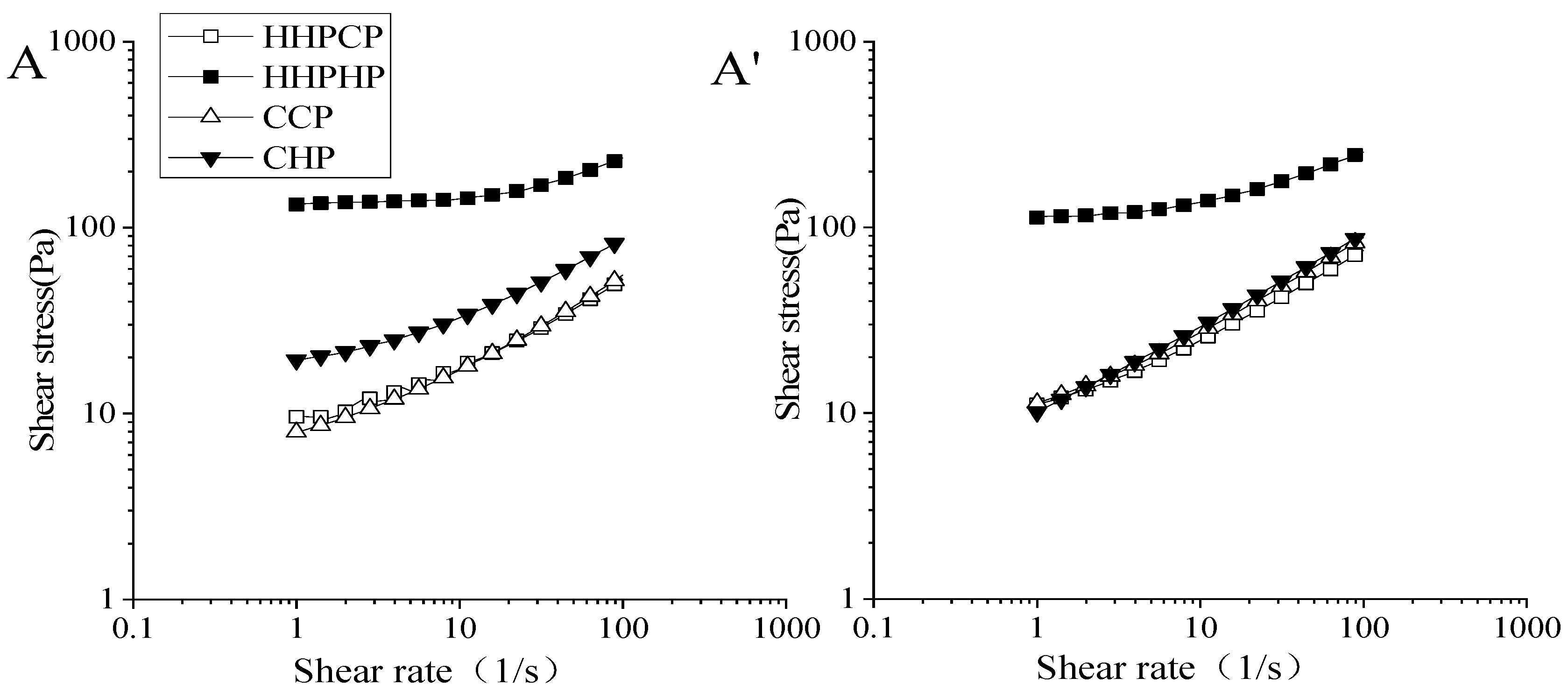 Molecules 27 03747 g006