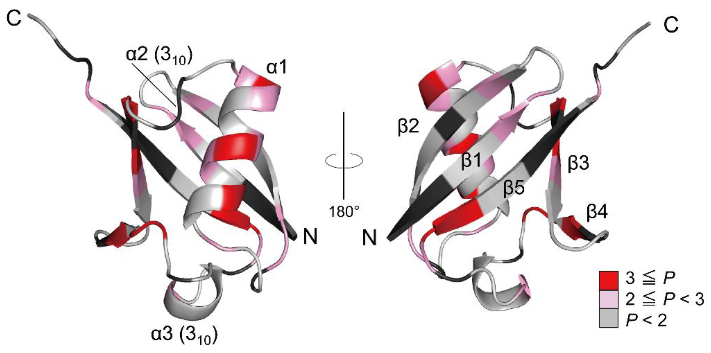 Molecules 27 03748 g002