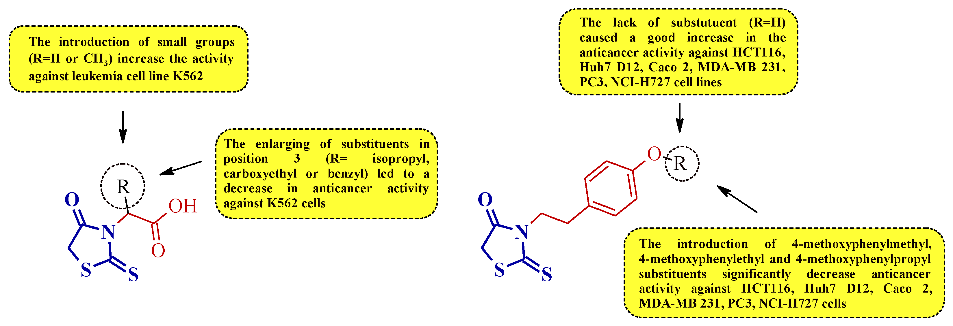 Molecules 27 03750 g024 550