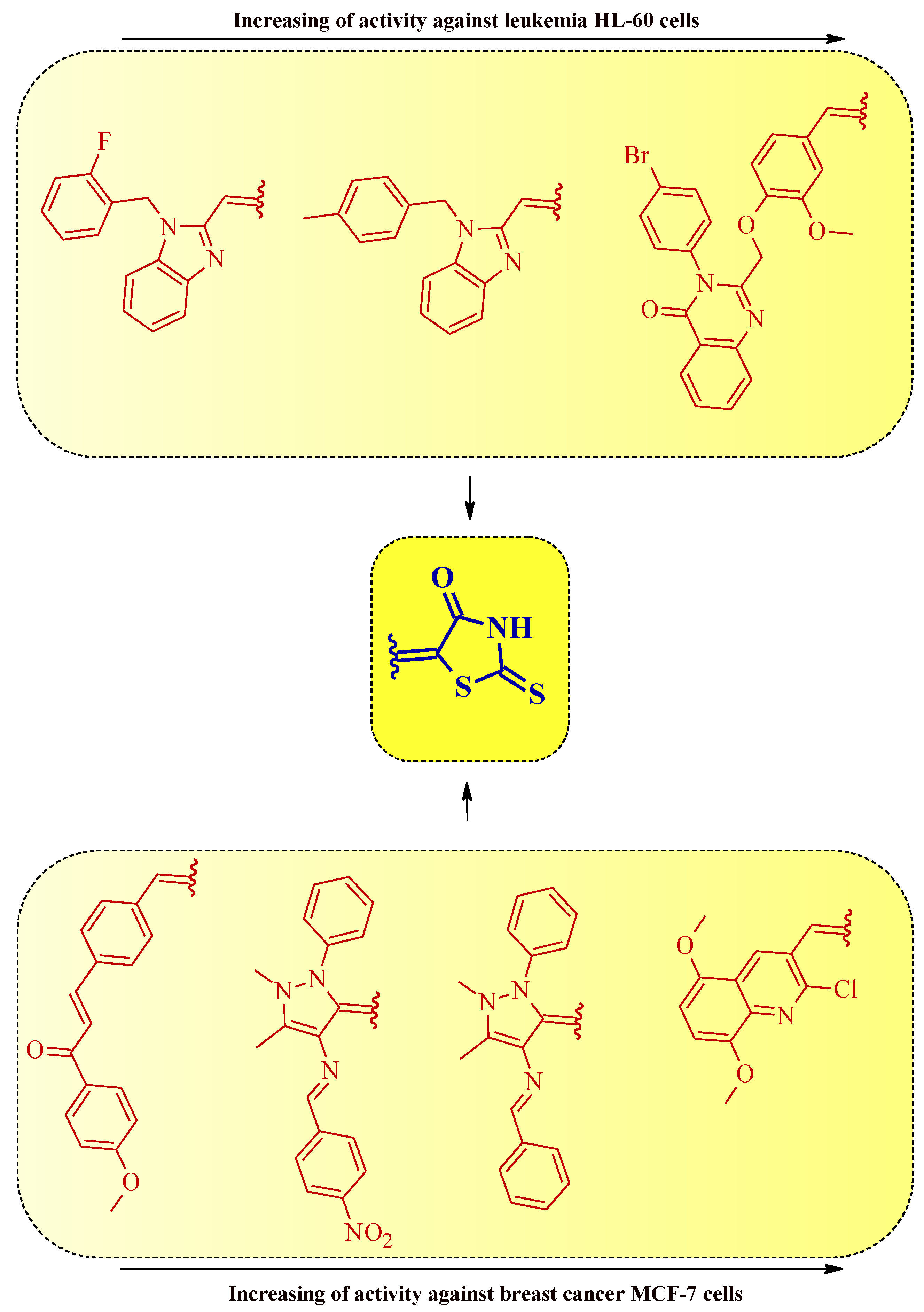 Molecules 27 03750 g025 550