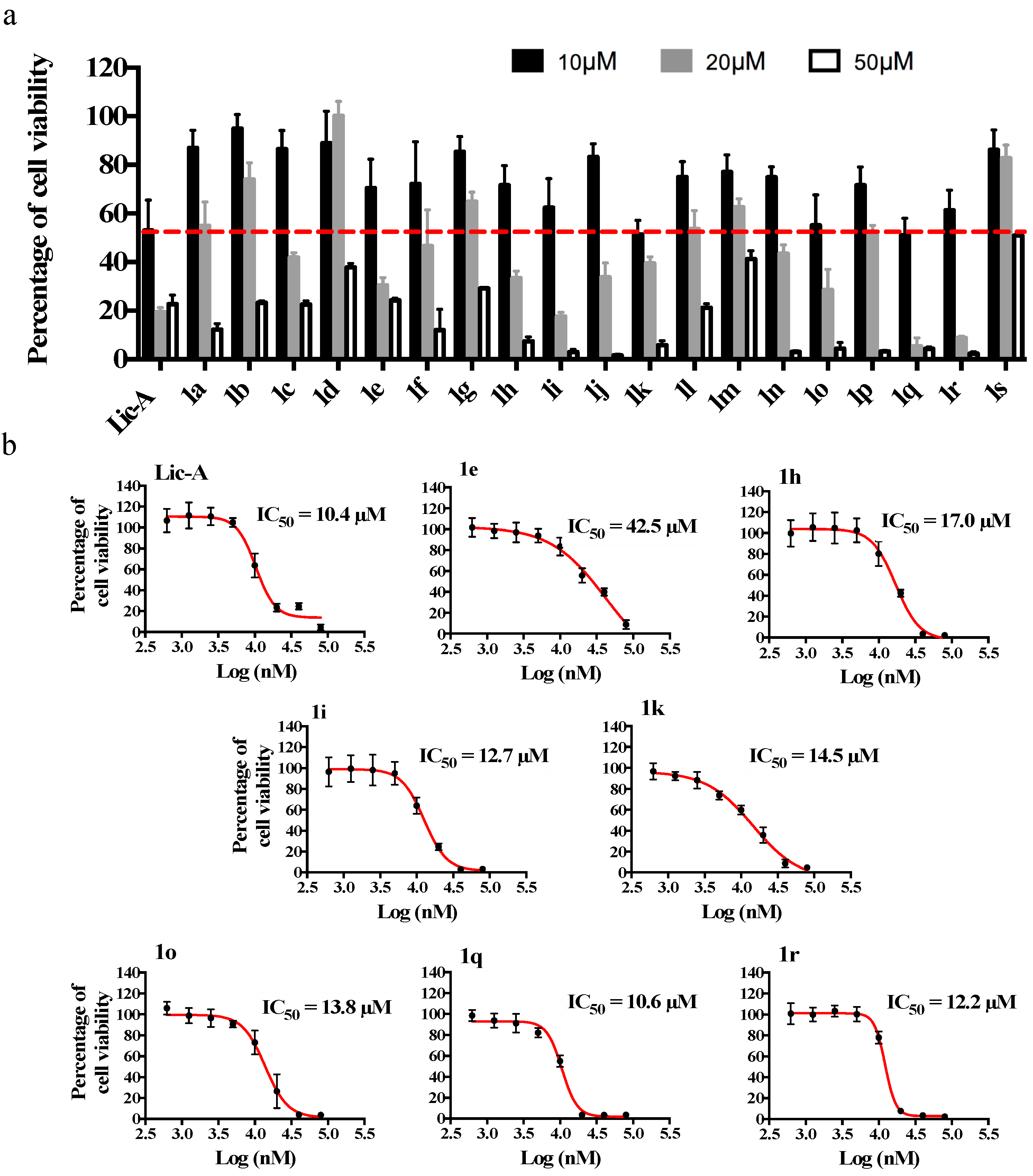 Molecules 27 03751 g003 550