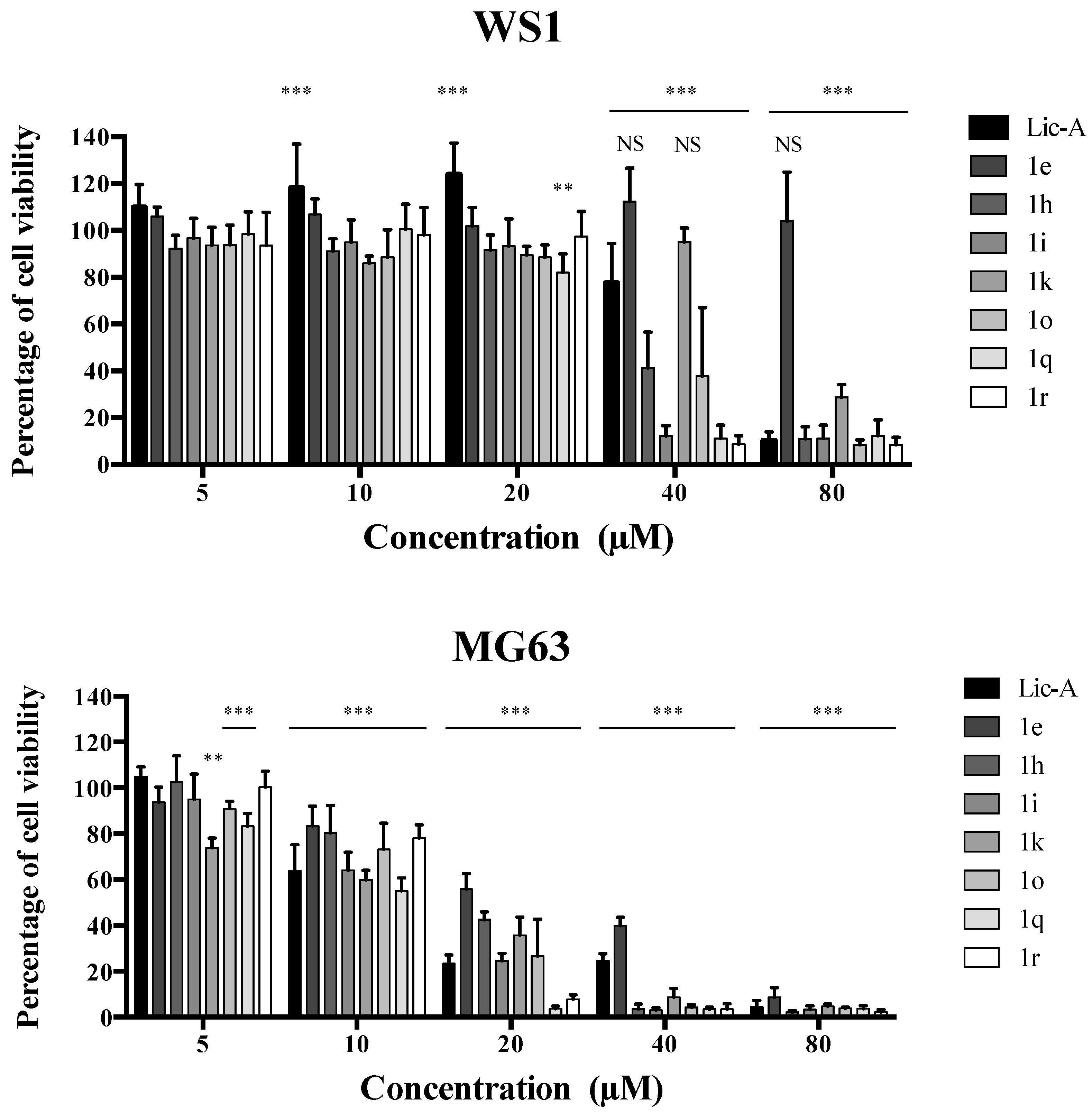 Molecules 27 03751 g004 550