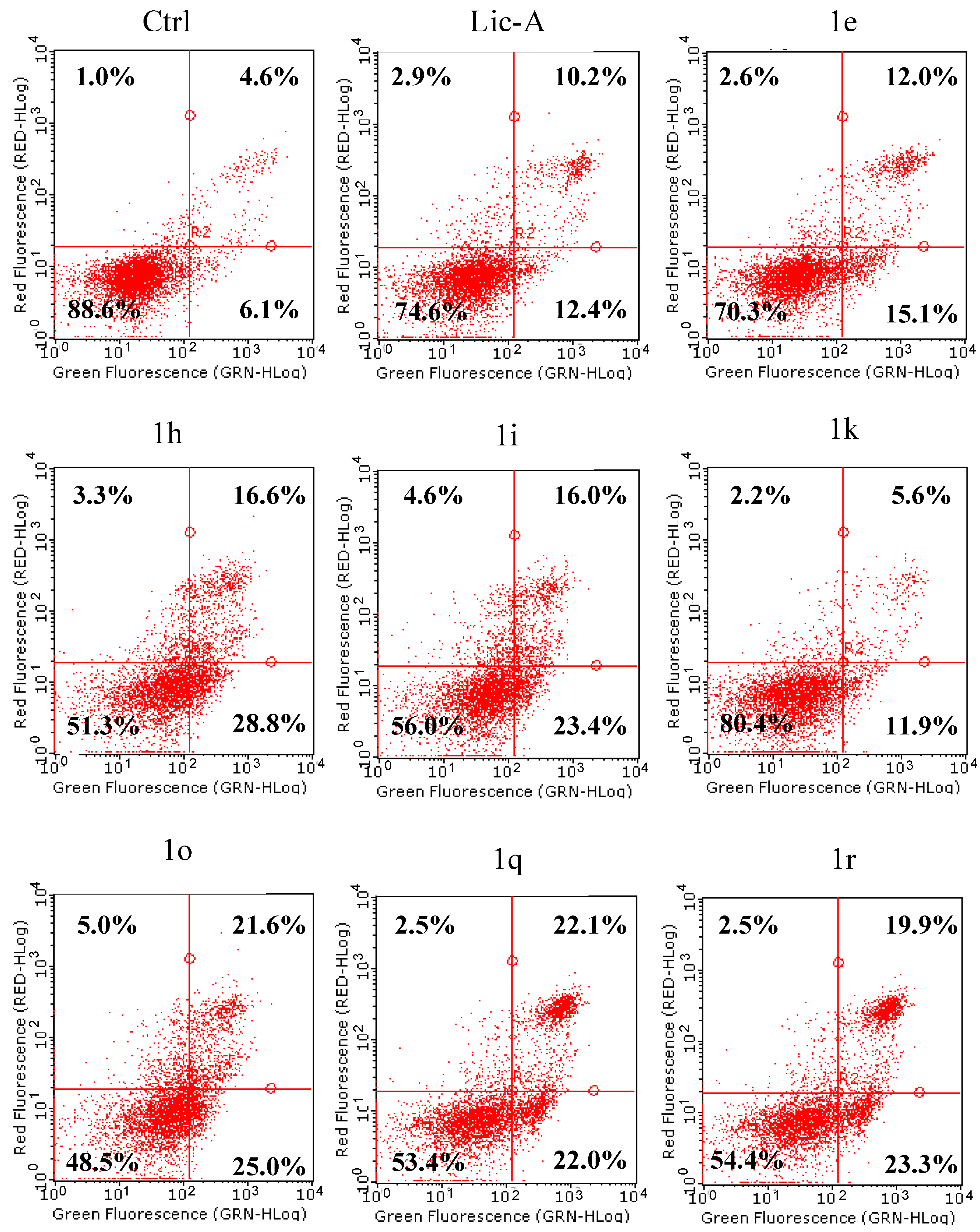 Molecules 27 03751 g006 550