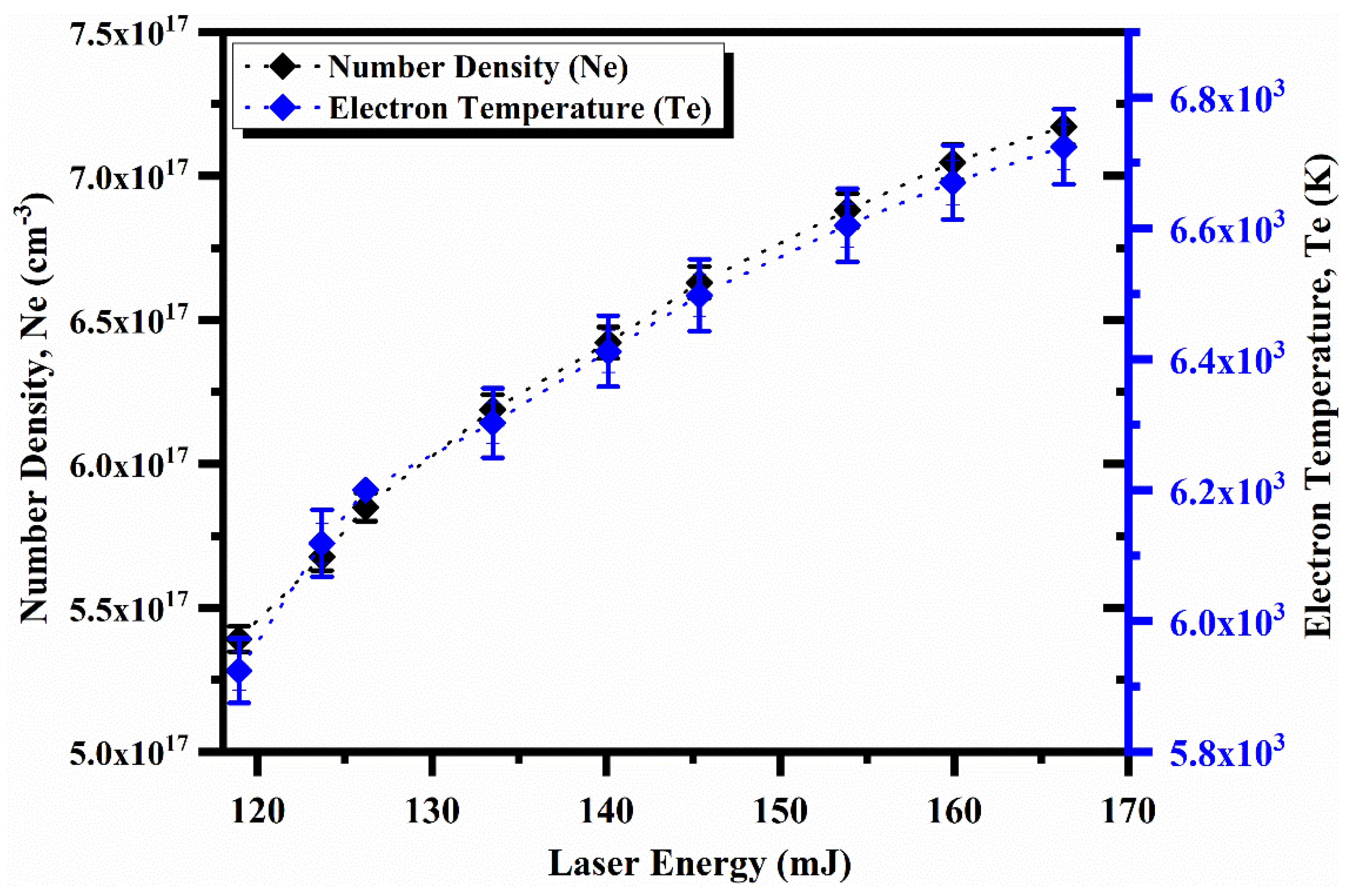 Molecules 27 03754 g005