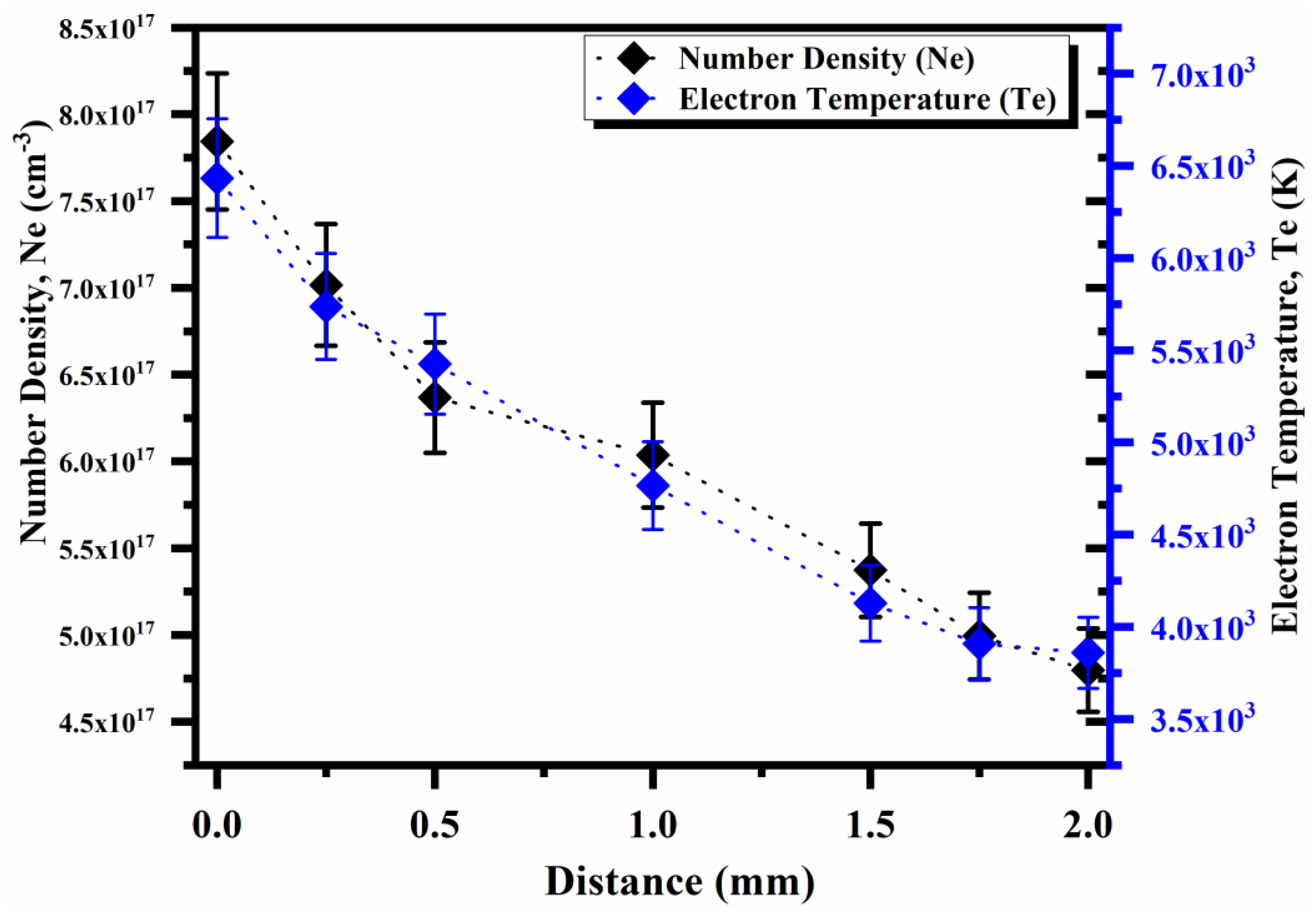 Molecules 27 03754 g006