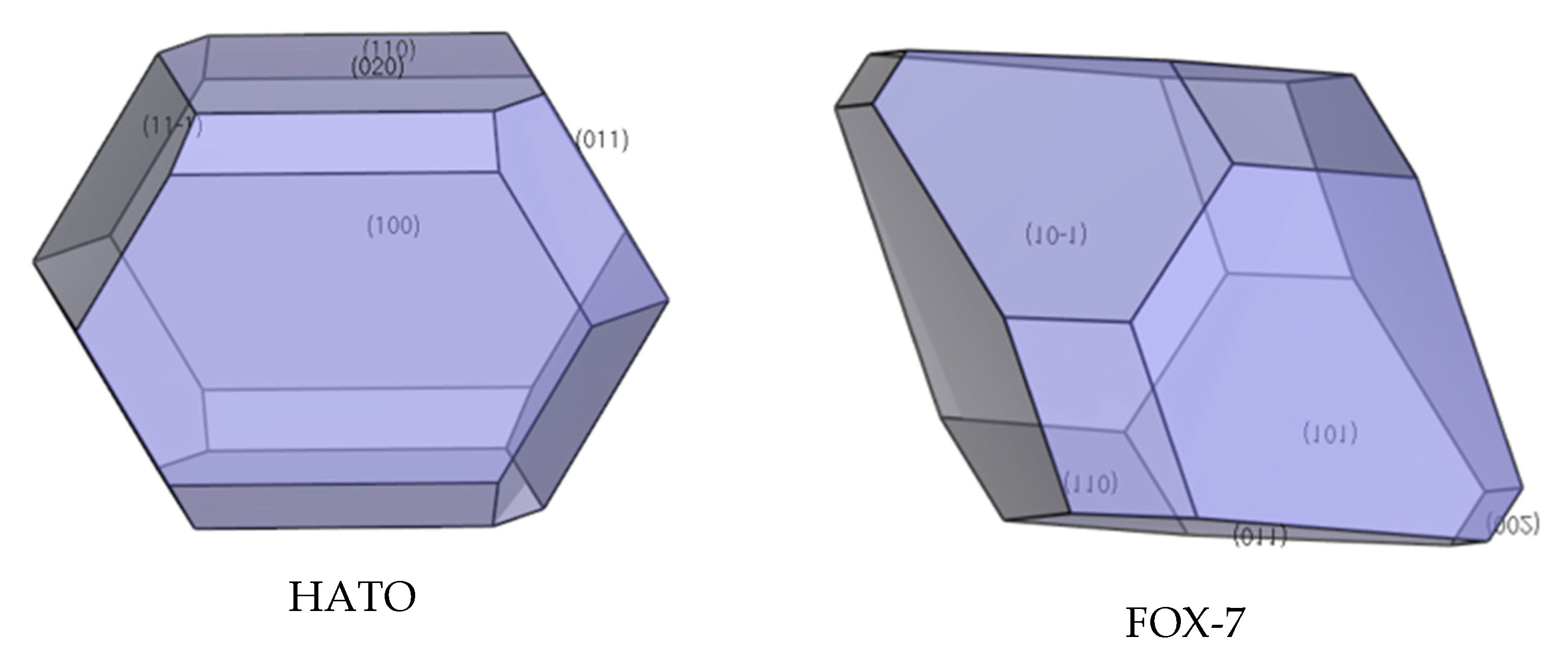 Molecules 27 03755 g005b