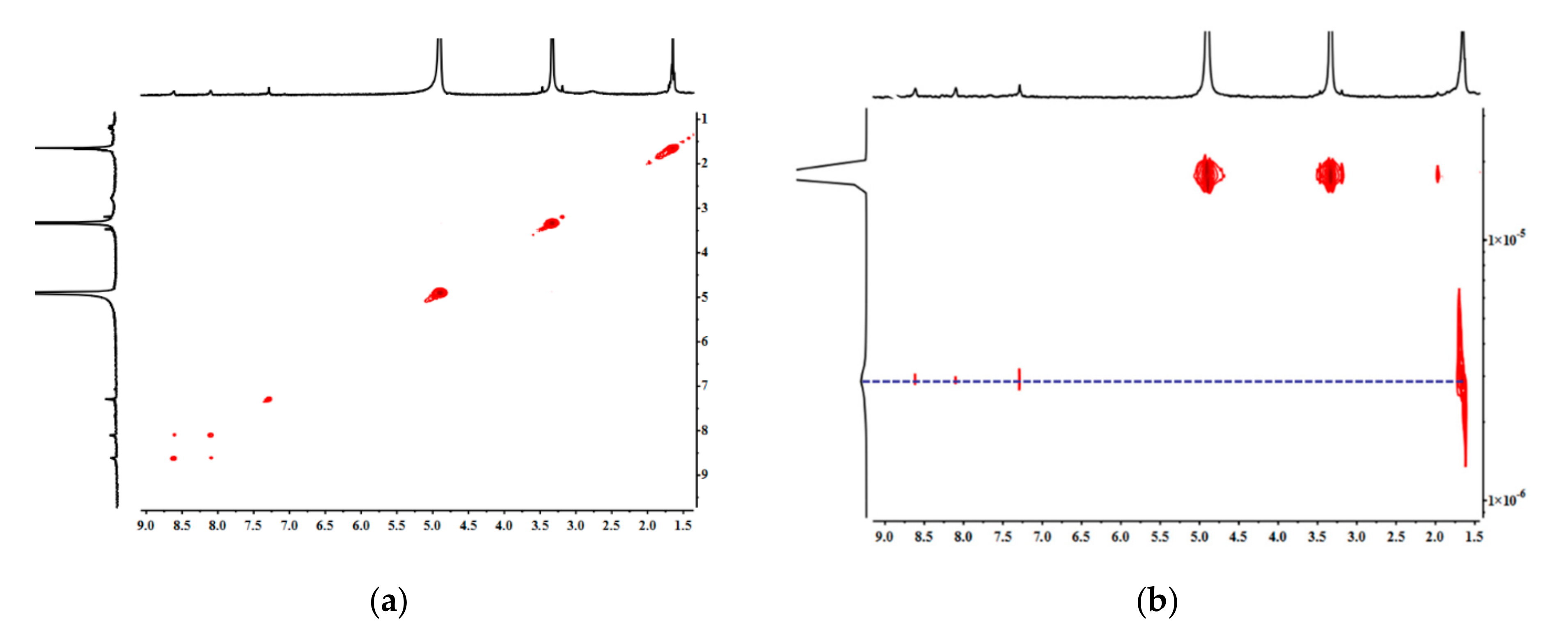 Molecules 27 03756 g003