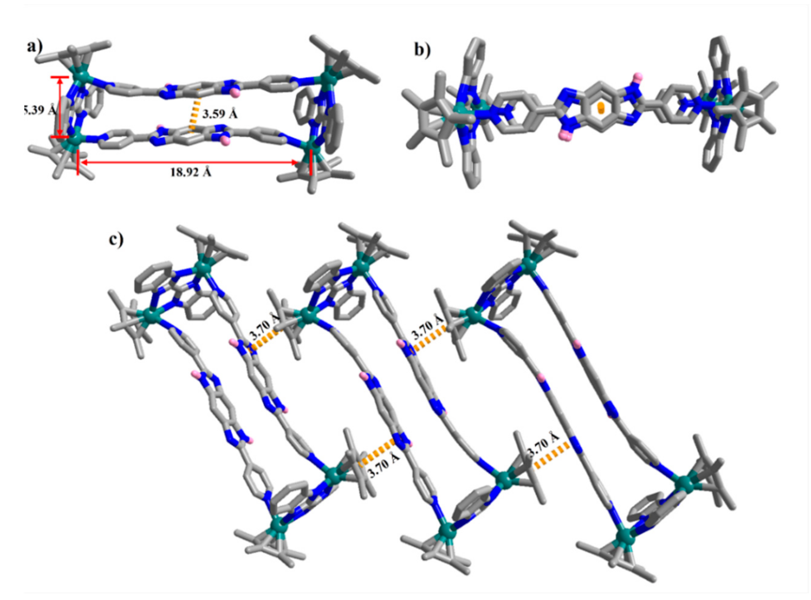 Molecules 27 03756 g005