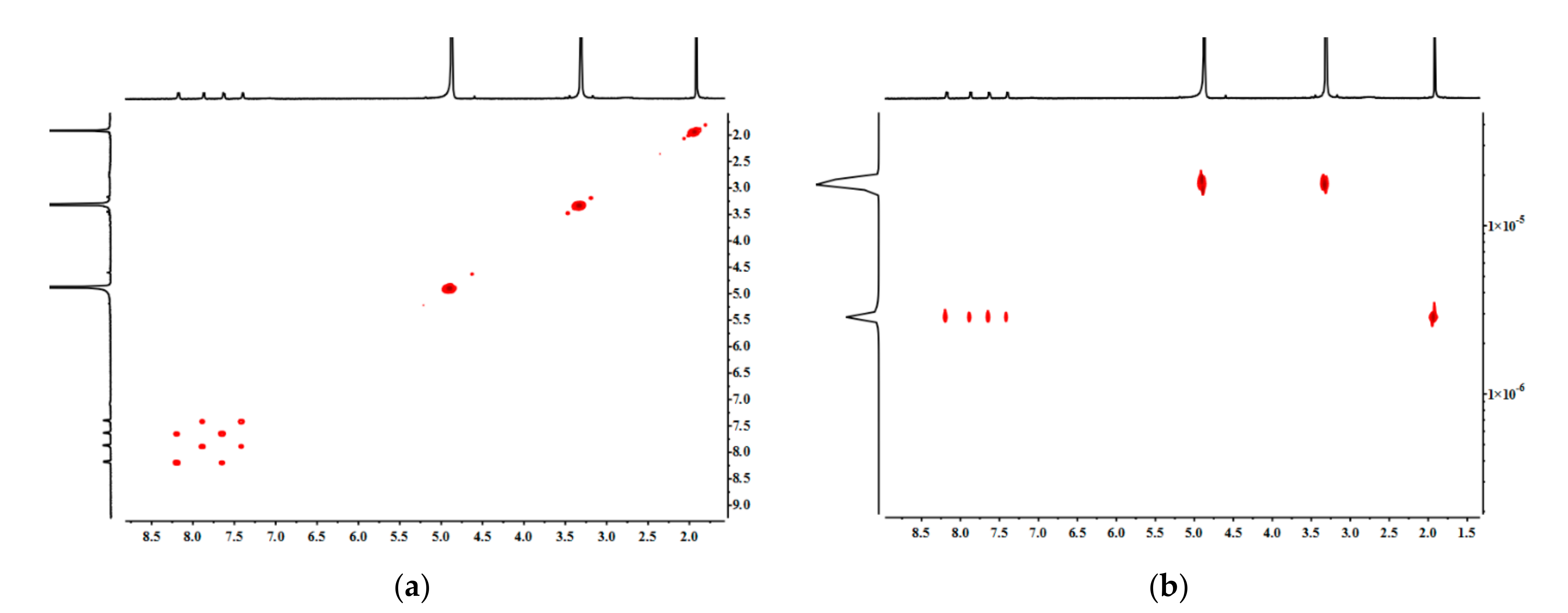 Molecules 27 03756 g007