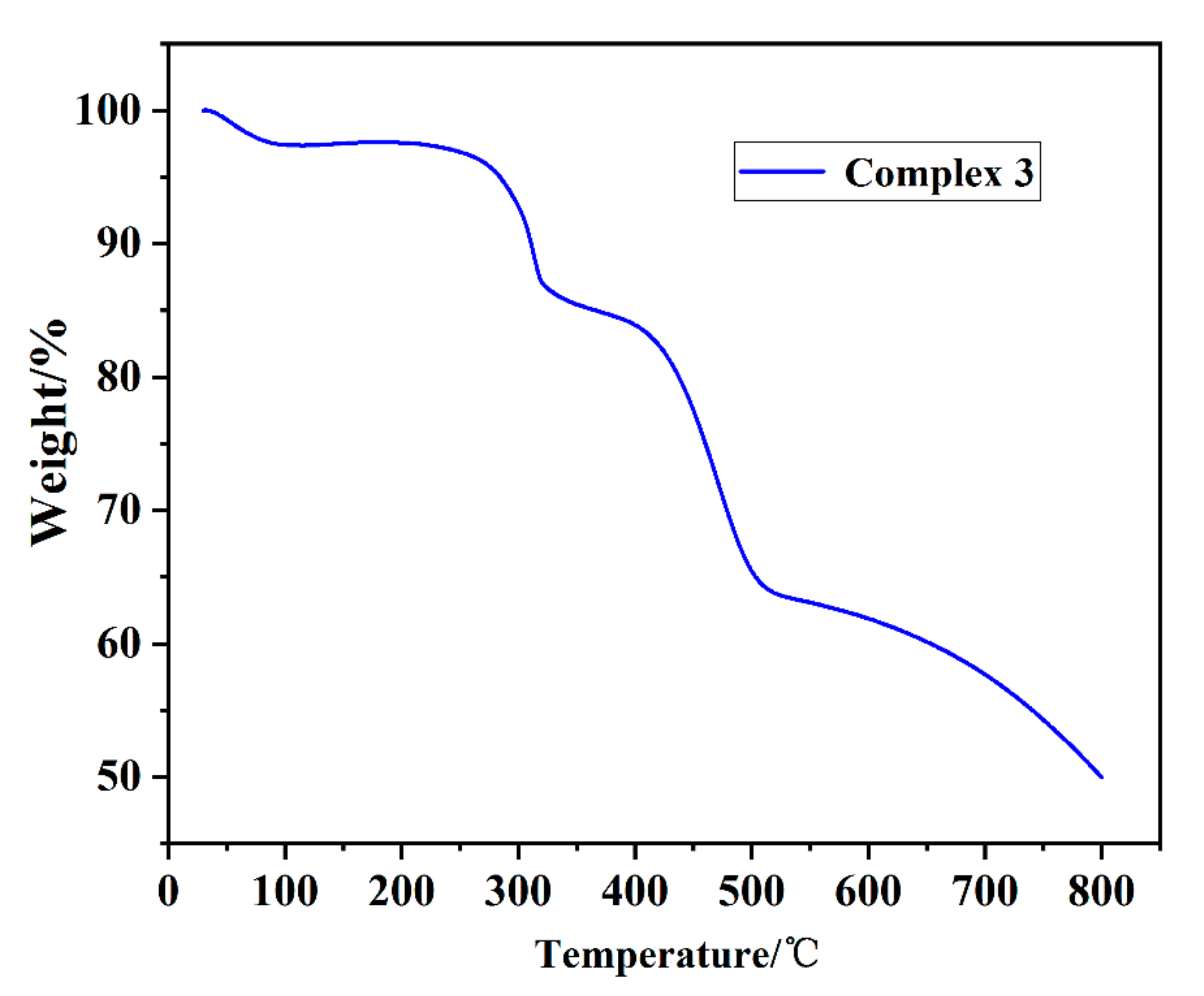 Molecules 27 03756 g011