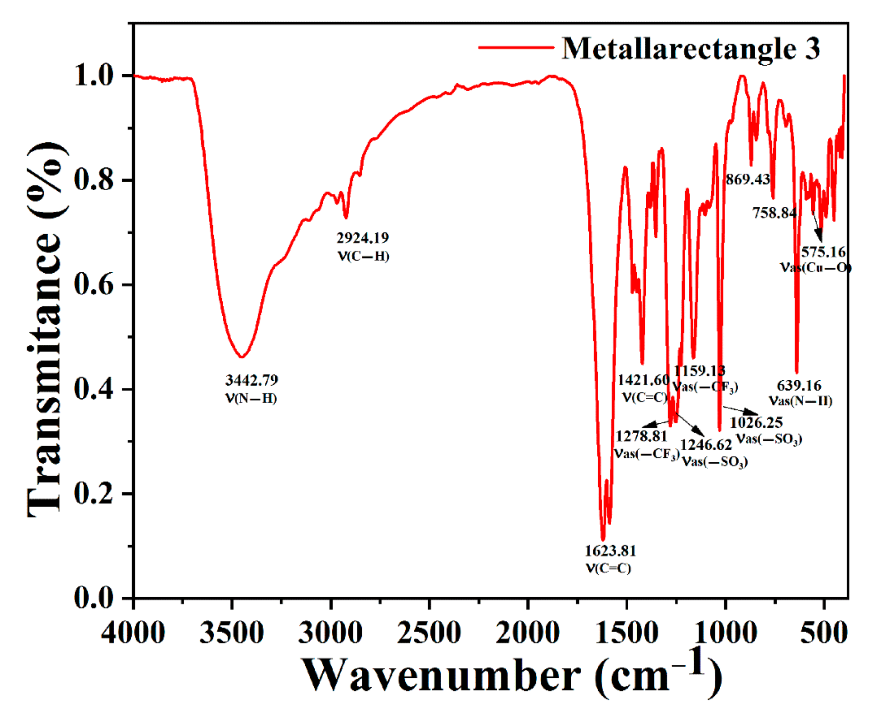 Molecules 27 03756 g012