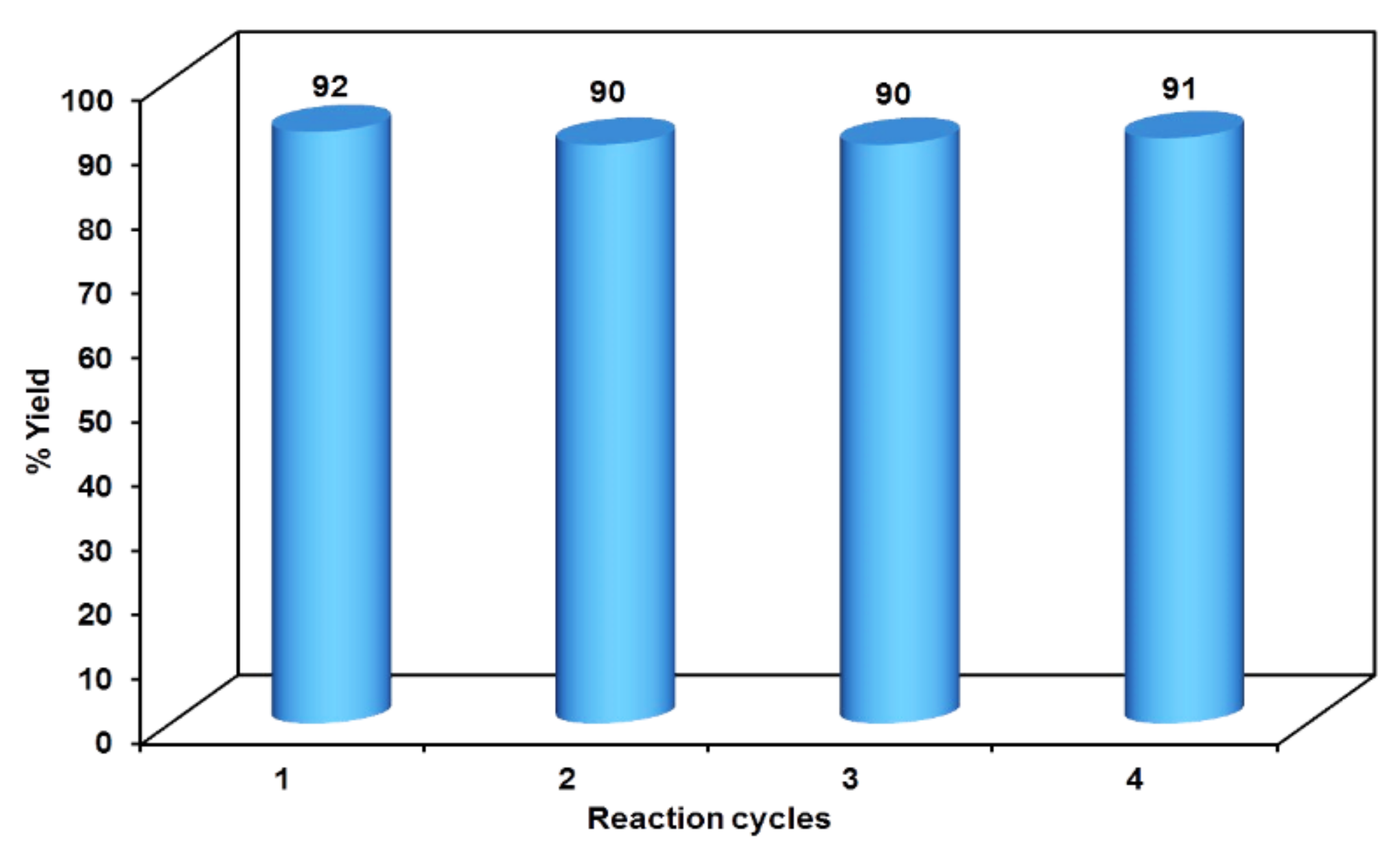 Molecules 27 03757 g004 Molecules 27 03757 g004