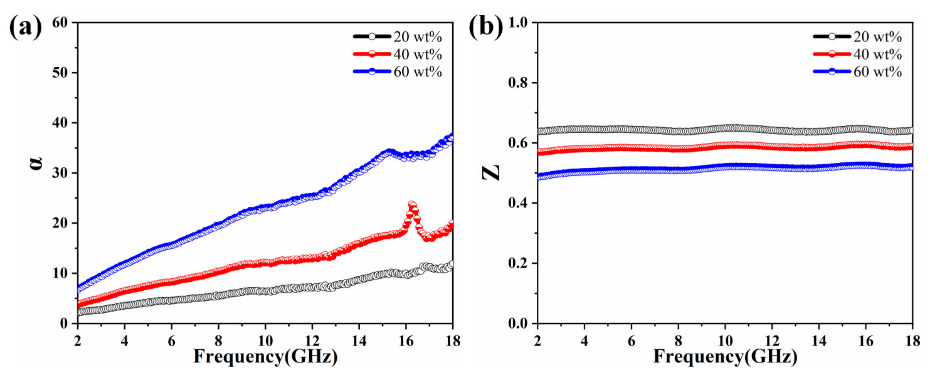 Molecules 27 03758 g010