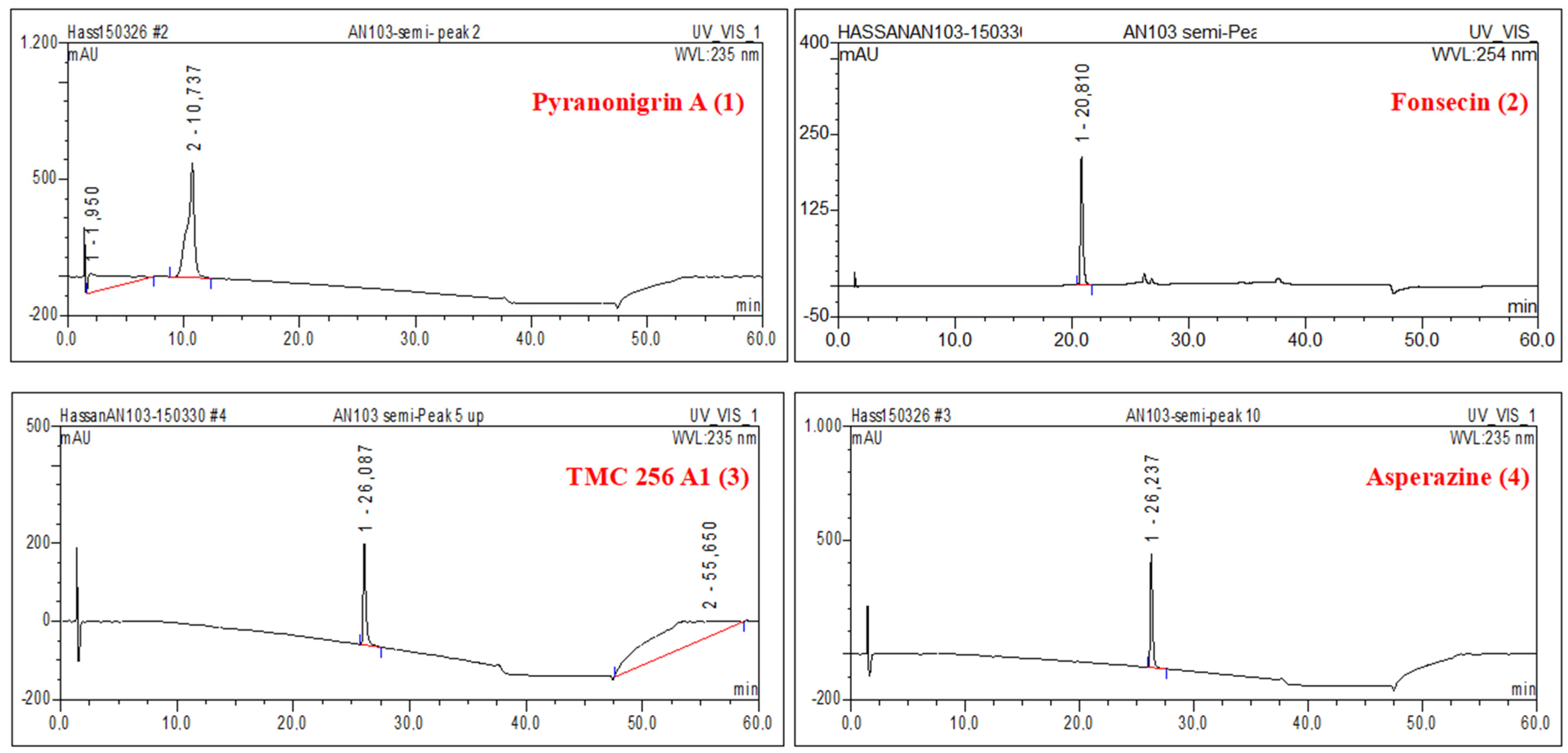 Molecules 27 03762 g003