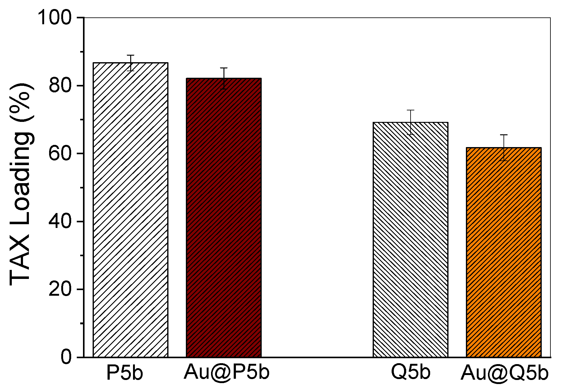 Molecules 27 03764 g007 Molecules 27 03764 g007