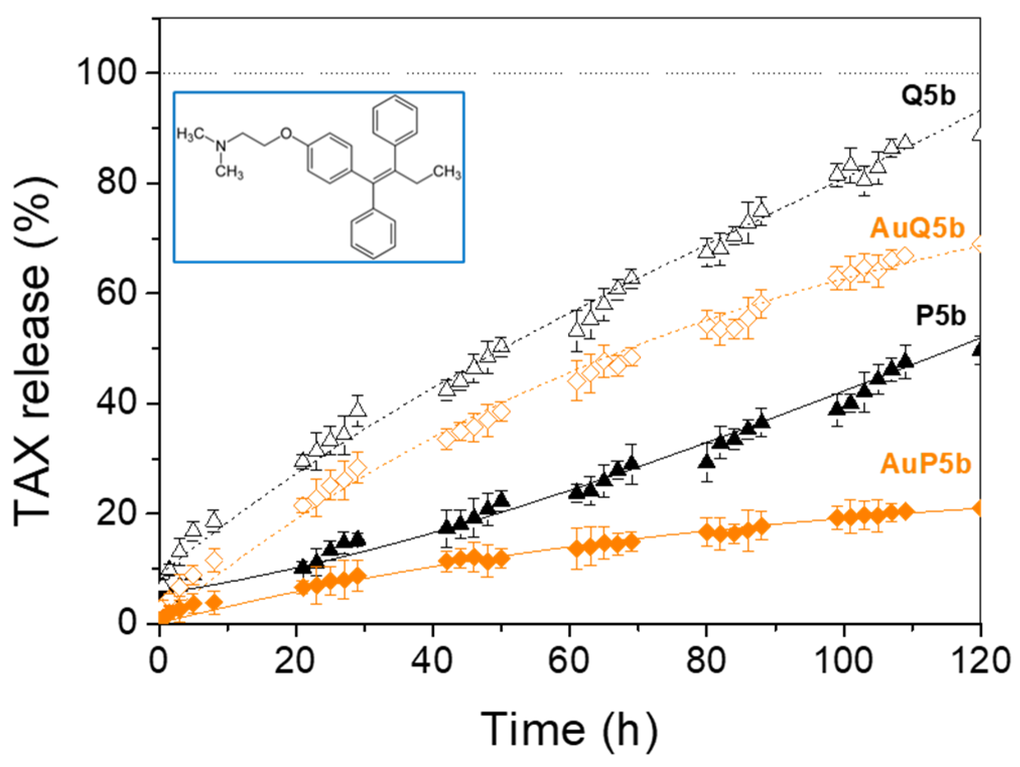Molecules 27 03764 g008 Molecules 27 03764 g008