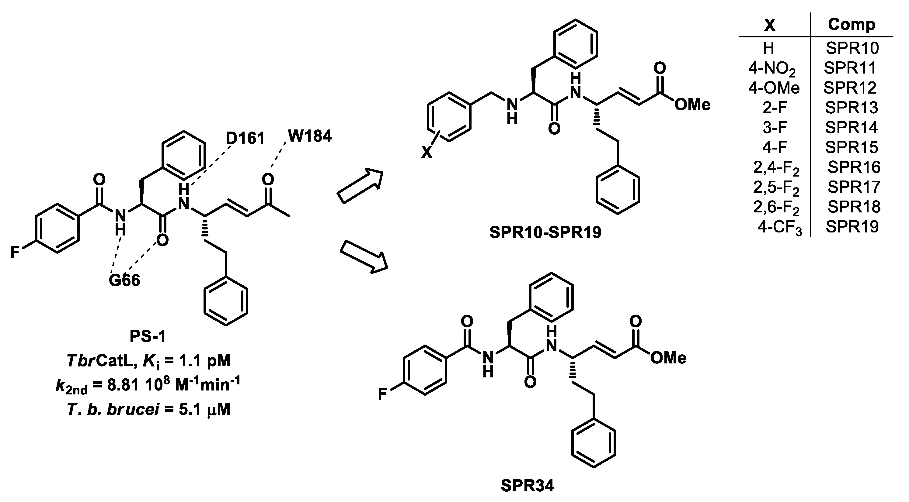 Molecules 27 03765 ch001 550