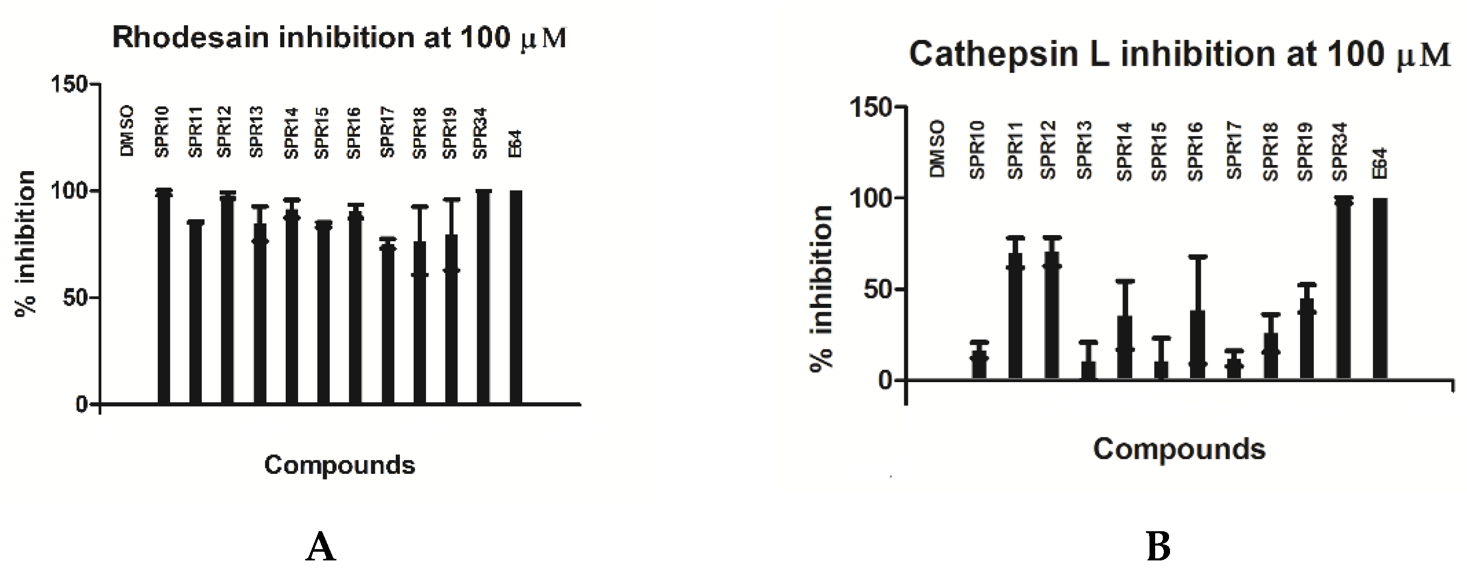 Molecules 27 03765 g001 550