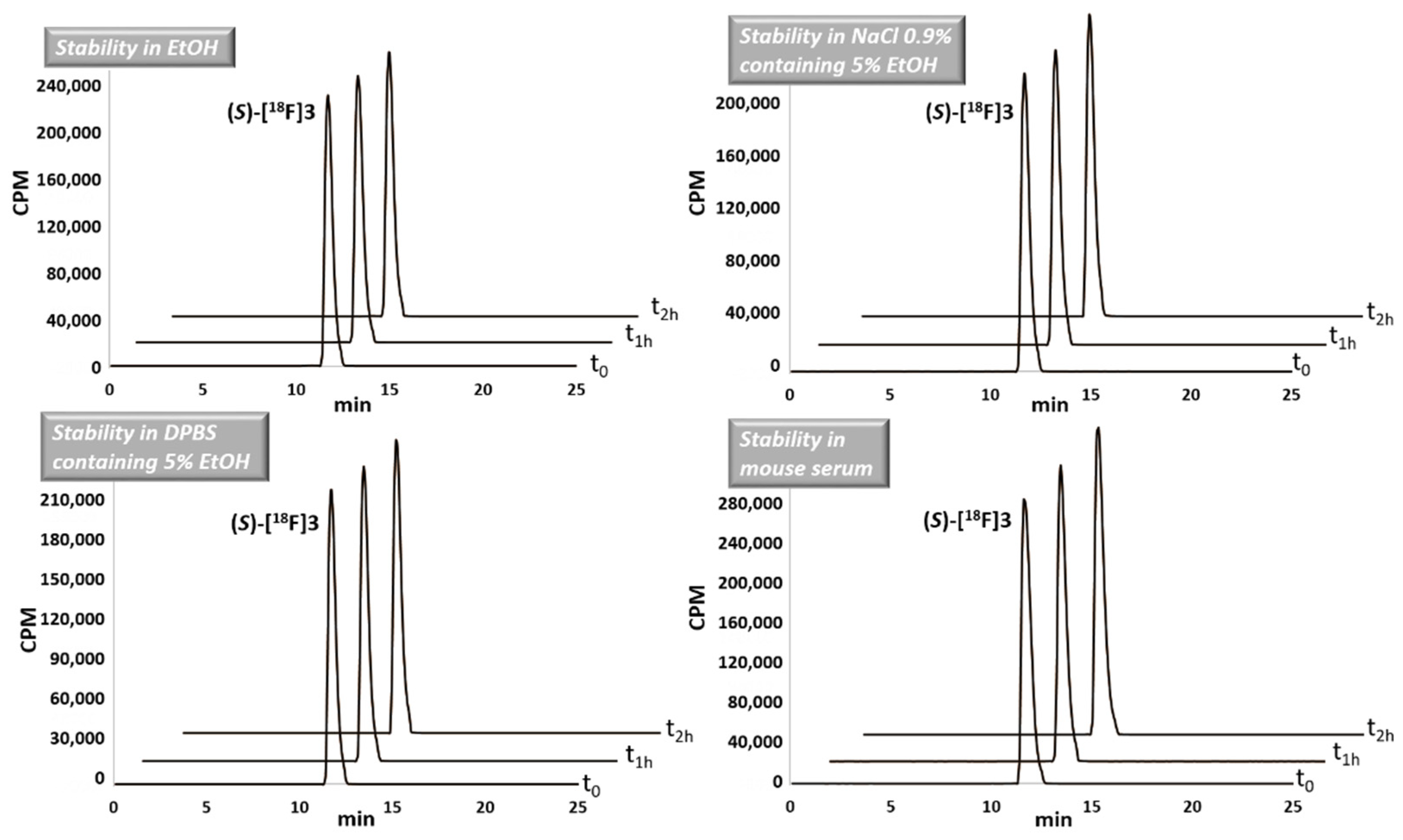 Molecules 27 03766 g008