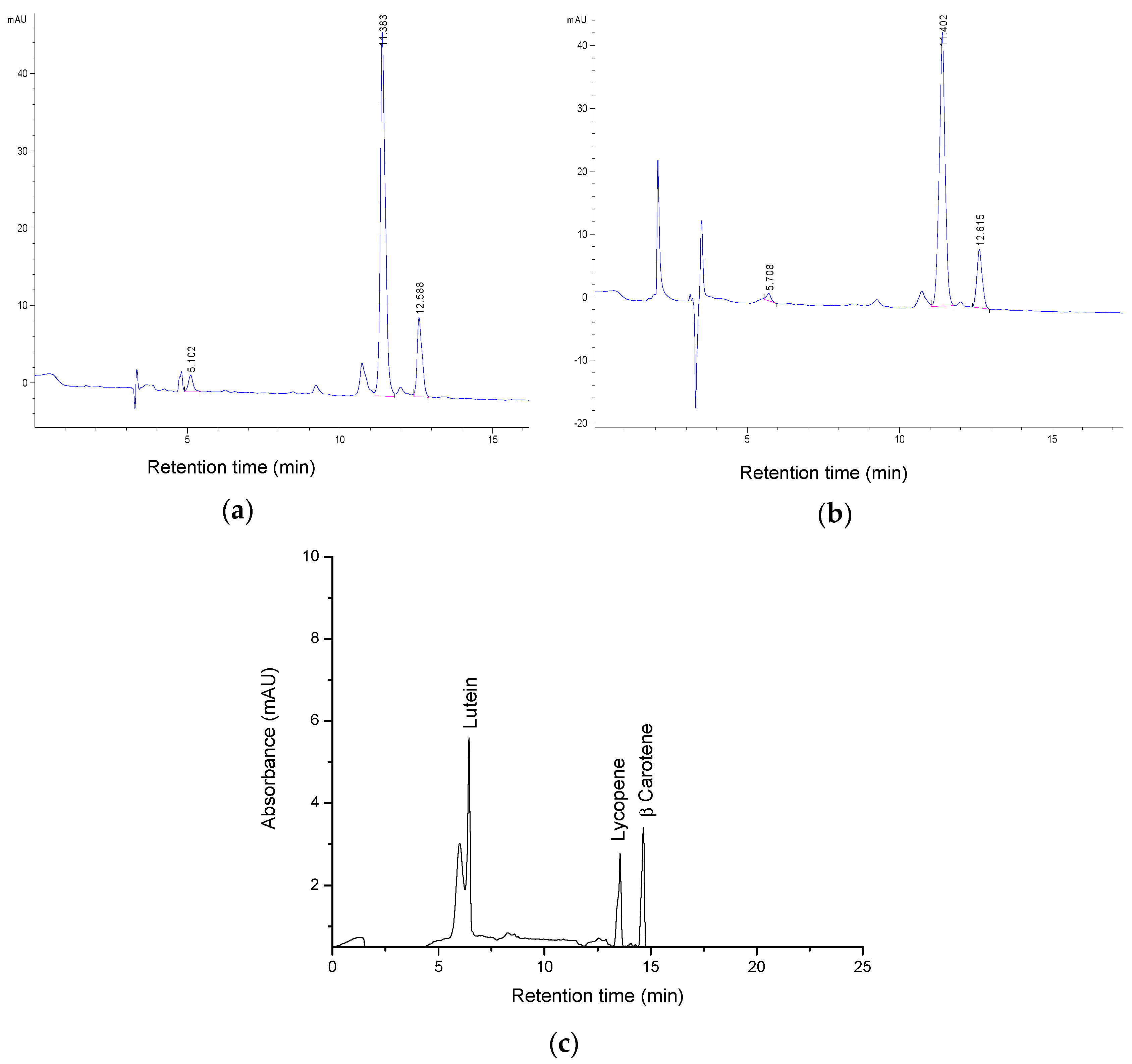 Molecules 27 03771 g003 Molecules 27 03771 g003
