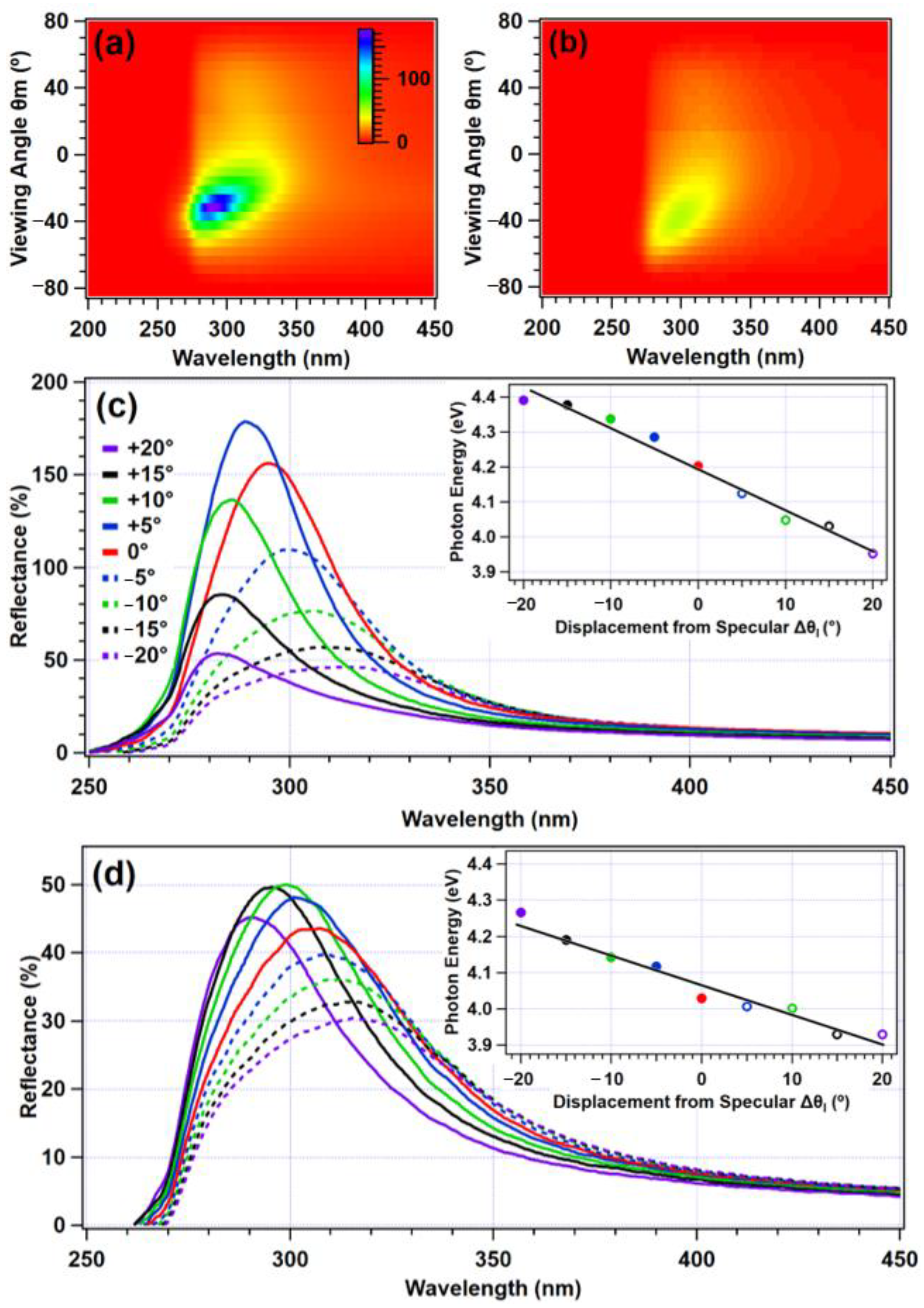 Molecules 27 03774 g005 Molecules 27 03774 g005