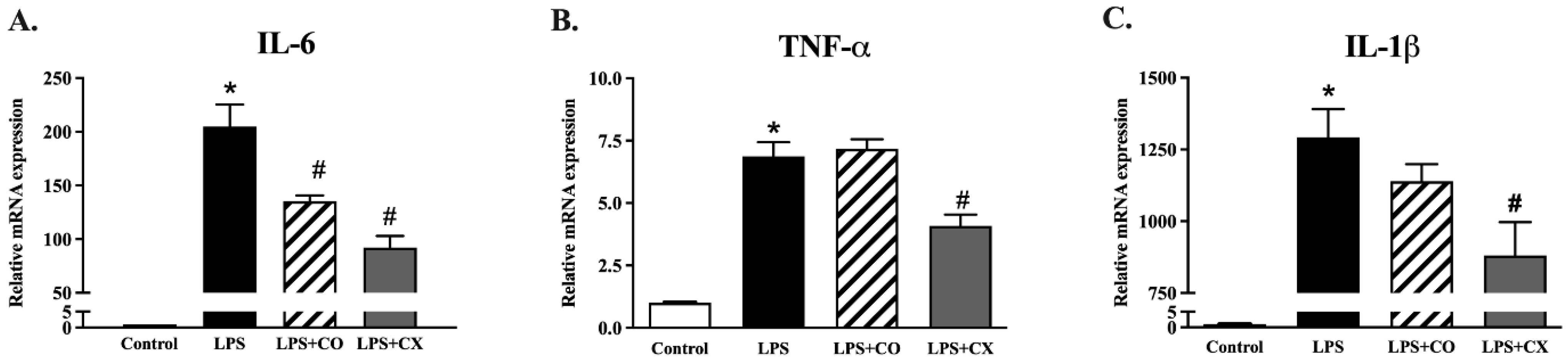 Molecules 27 03784 g002