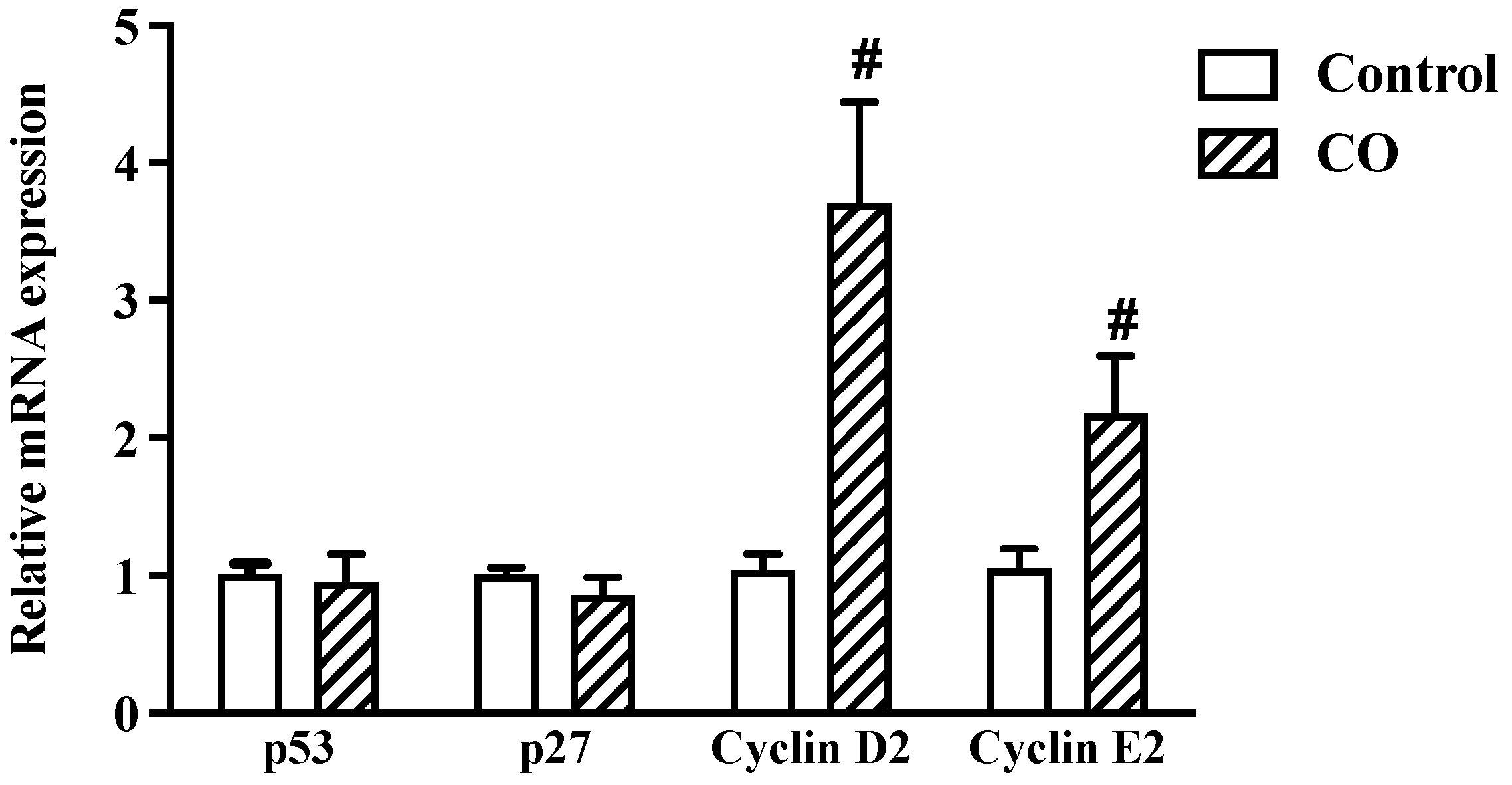 Molecules 27 03784 g006