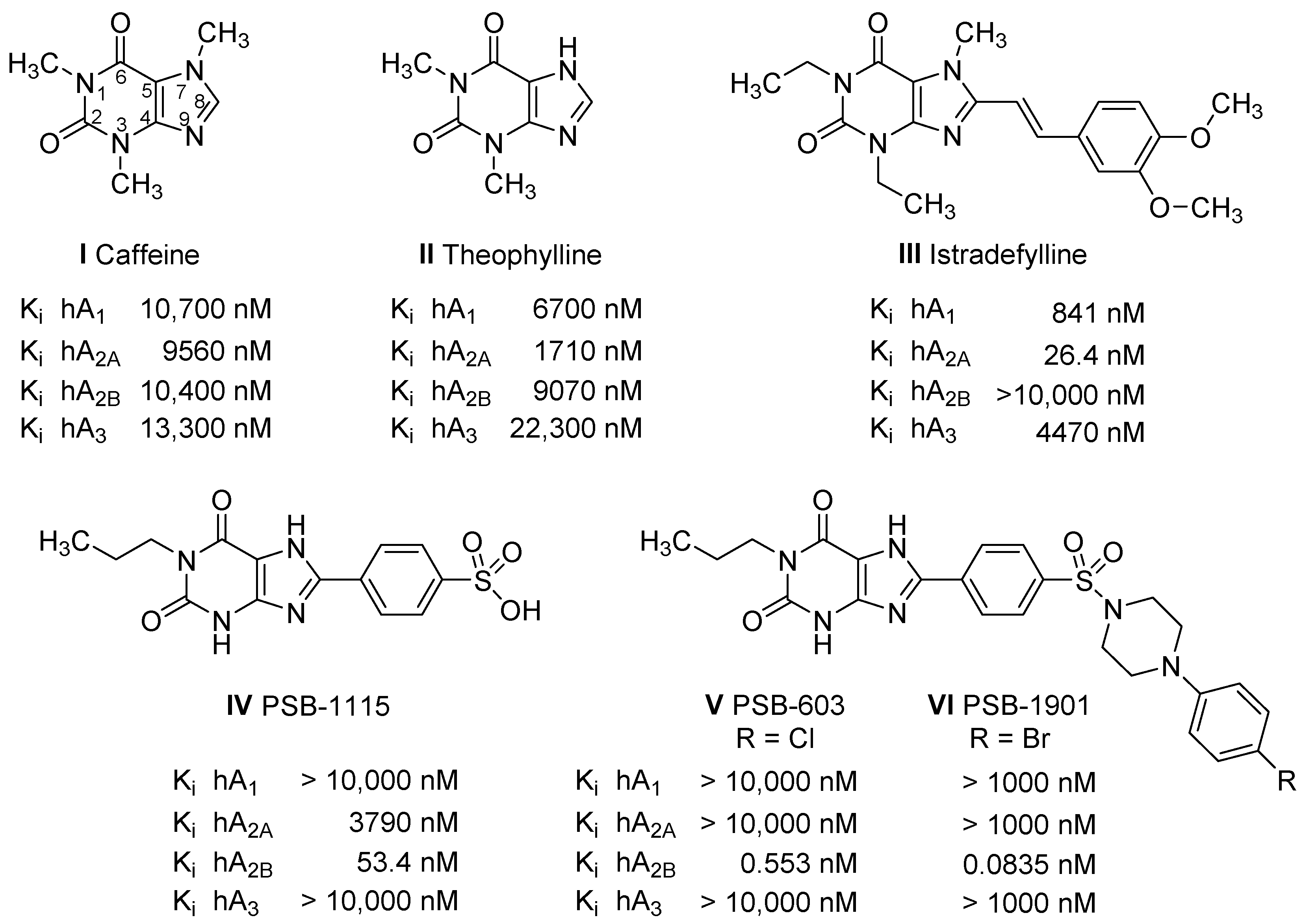 Molecules 27 03792 g001 550