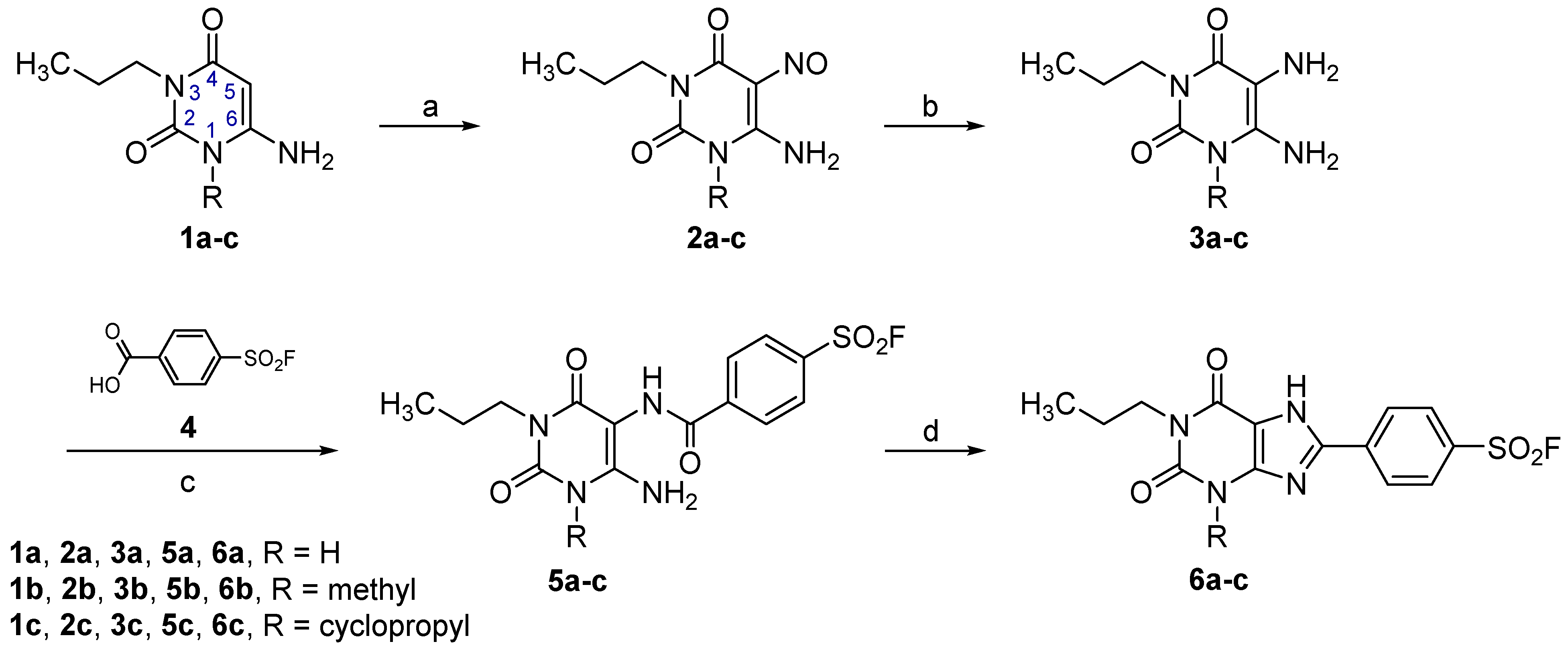 Molecules 27 03792 sch001 550