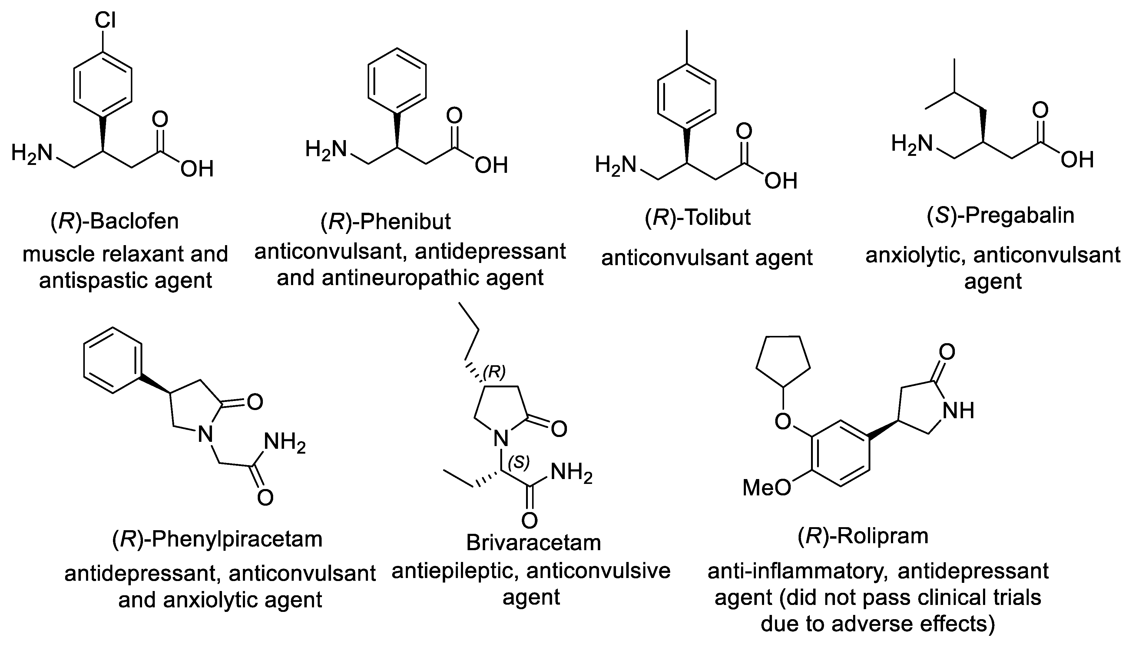 Molecules 27 03797 g001