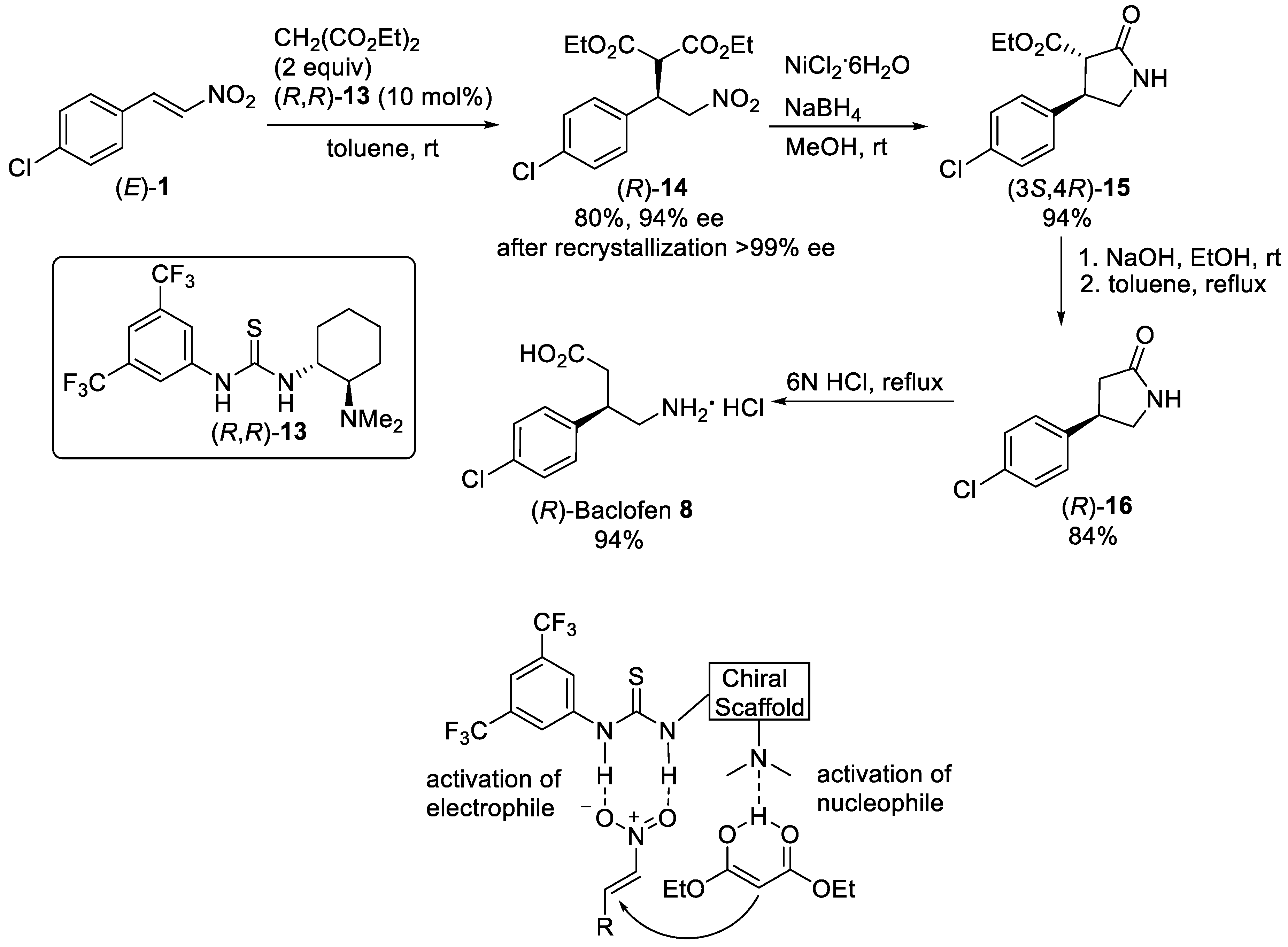 Molecules 27 03797 sch003