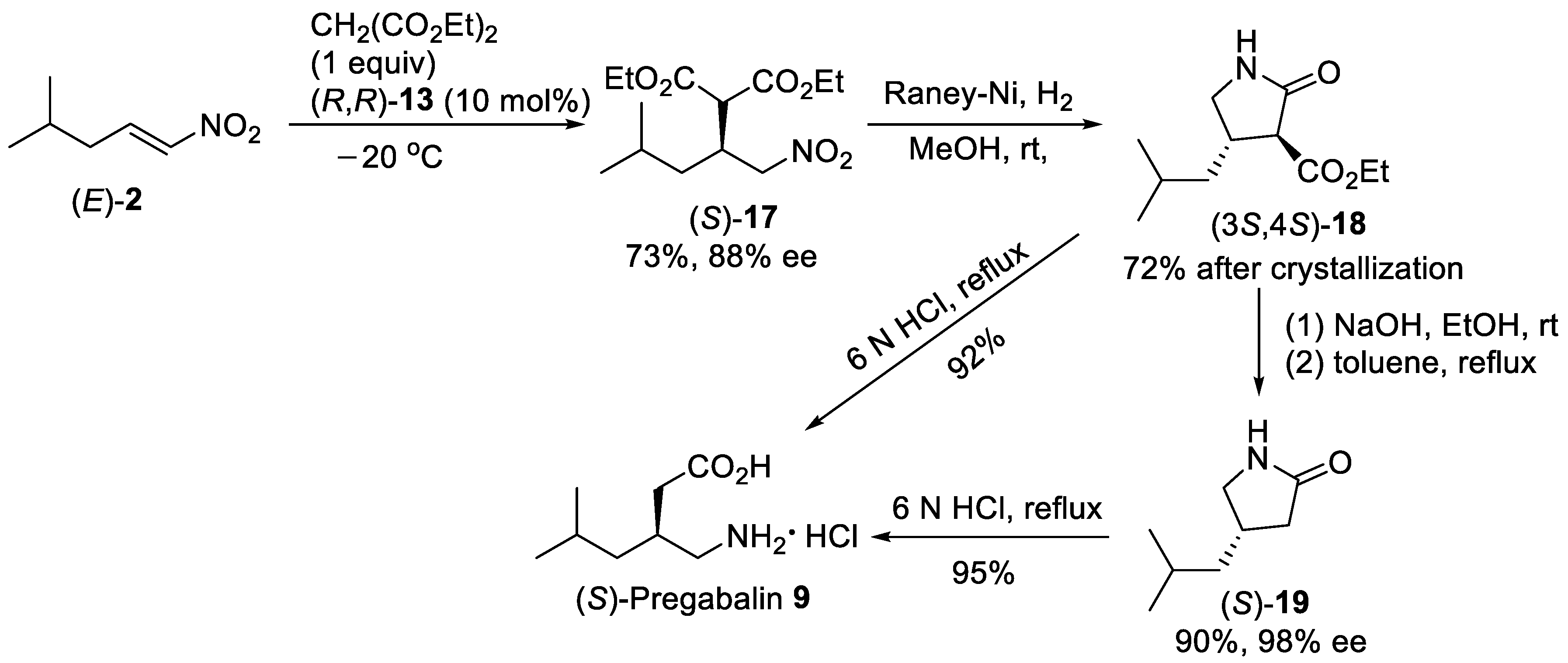 Molecules 27 03797 sch004