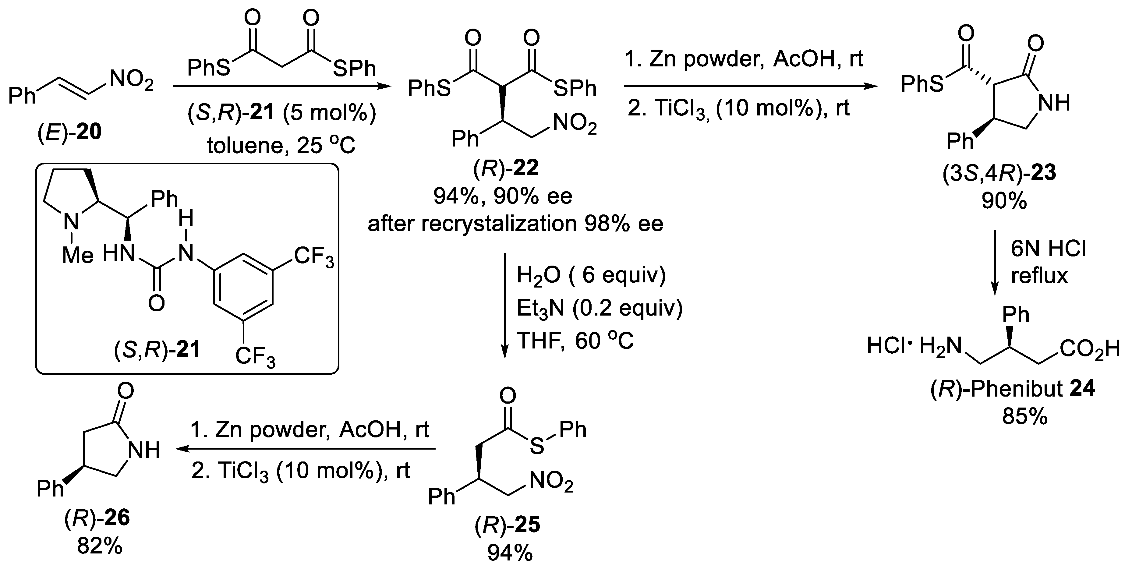 Molecules 27 03797 sch005
