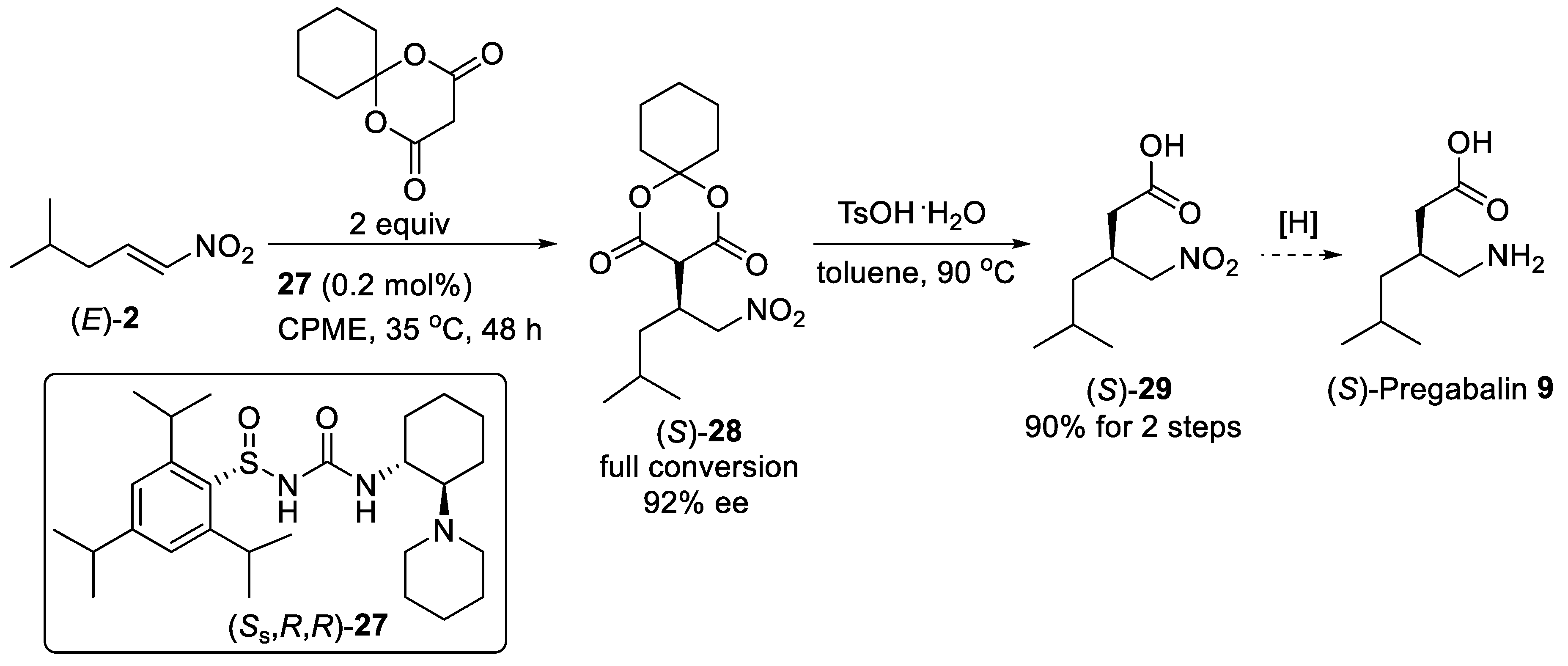 Molecules 27 03797 sch006