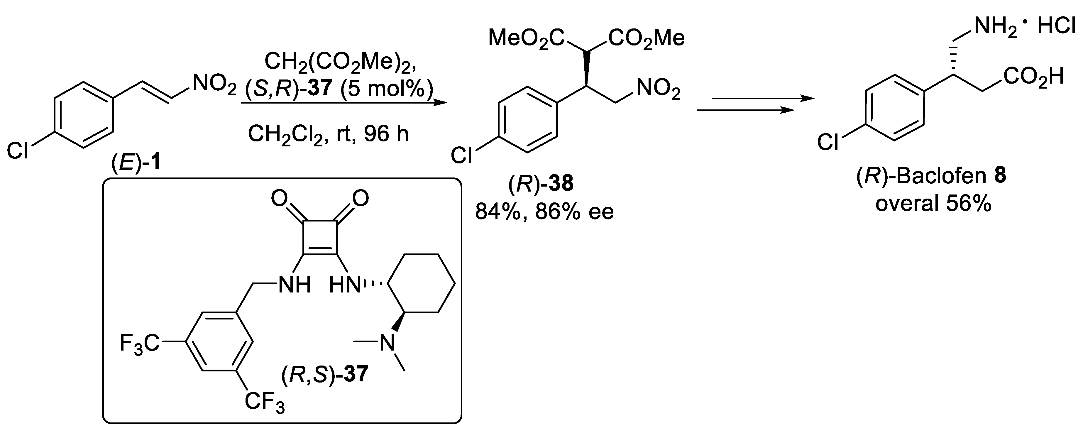 Molecules 27 03797 sch009