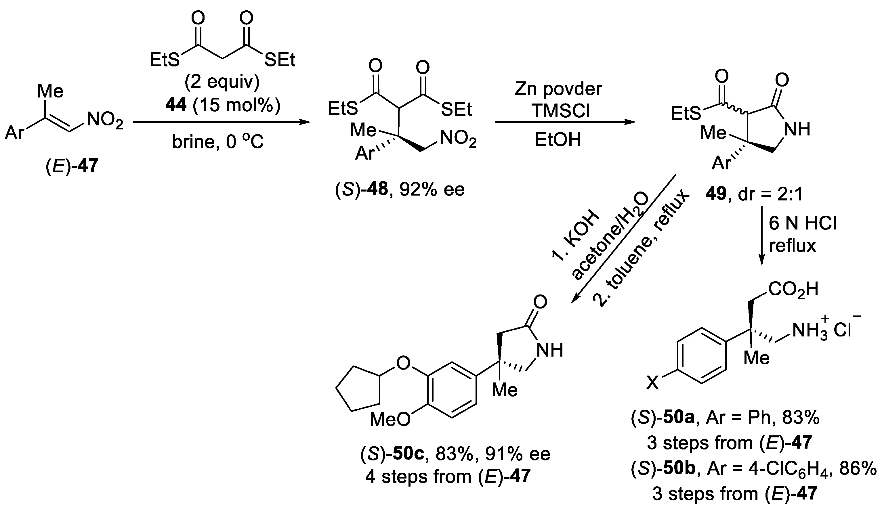 Molecules 27 03797 sch012