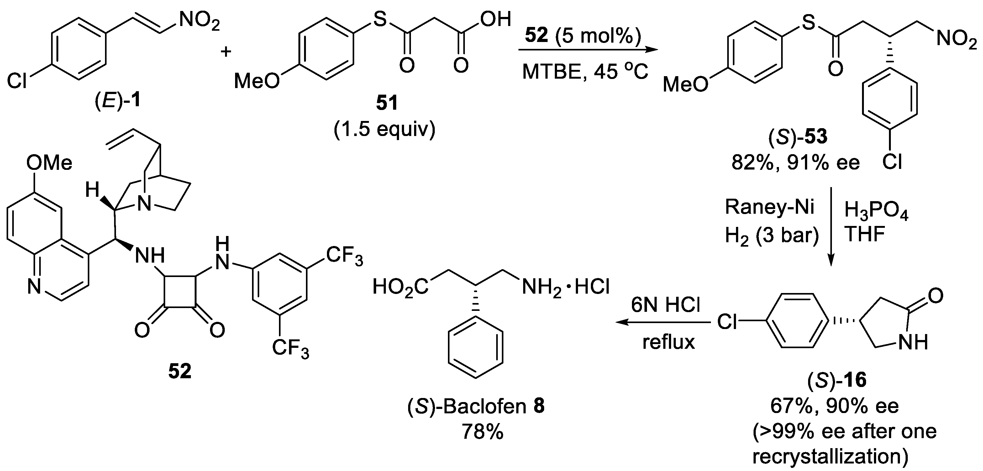 Molecules 27 03797 sch013