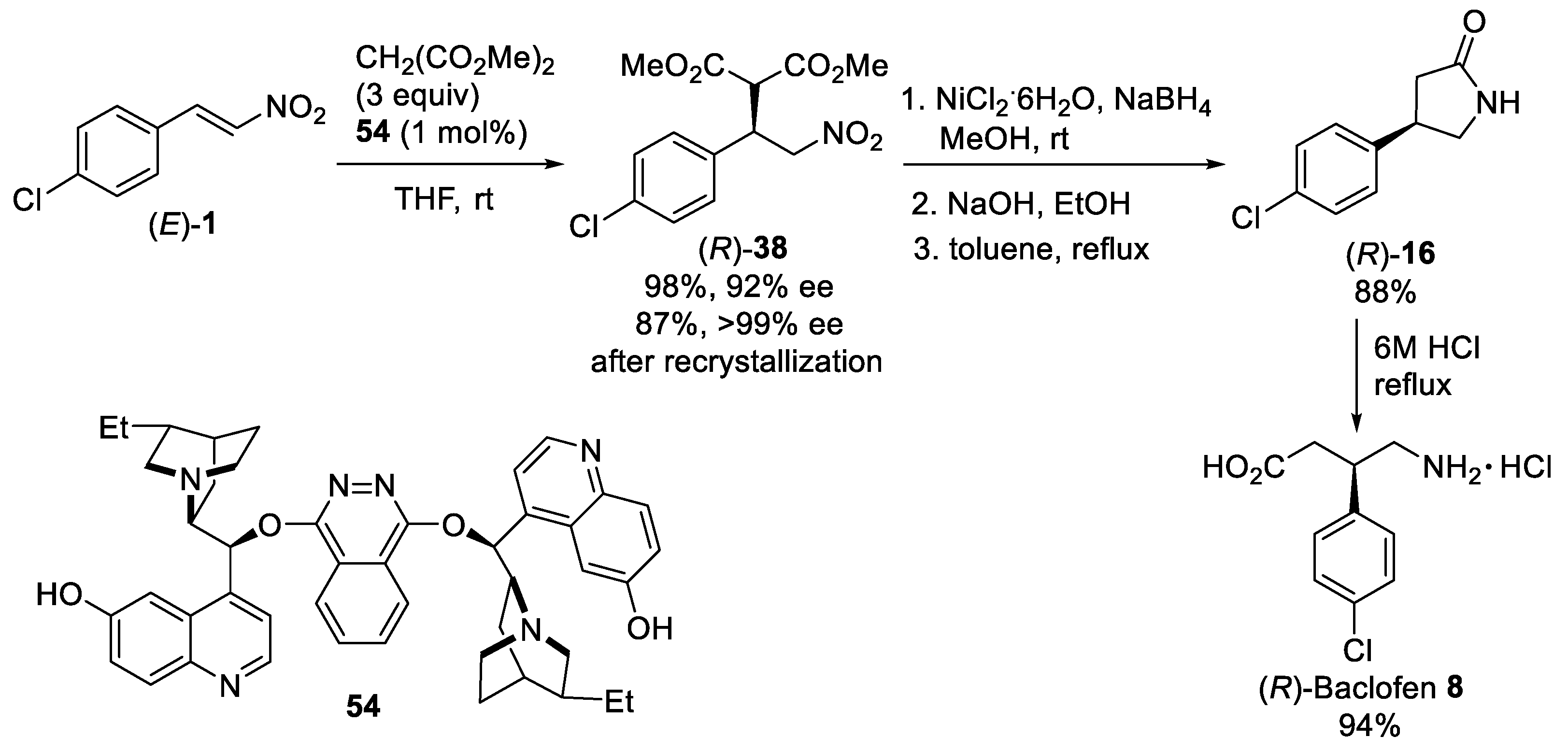 Molecules 27 03797 sch014